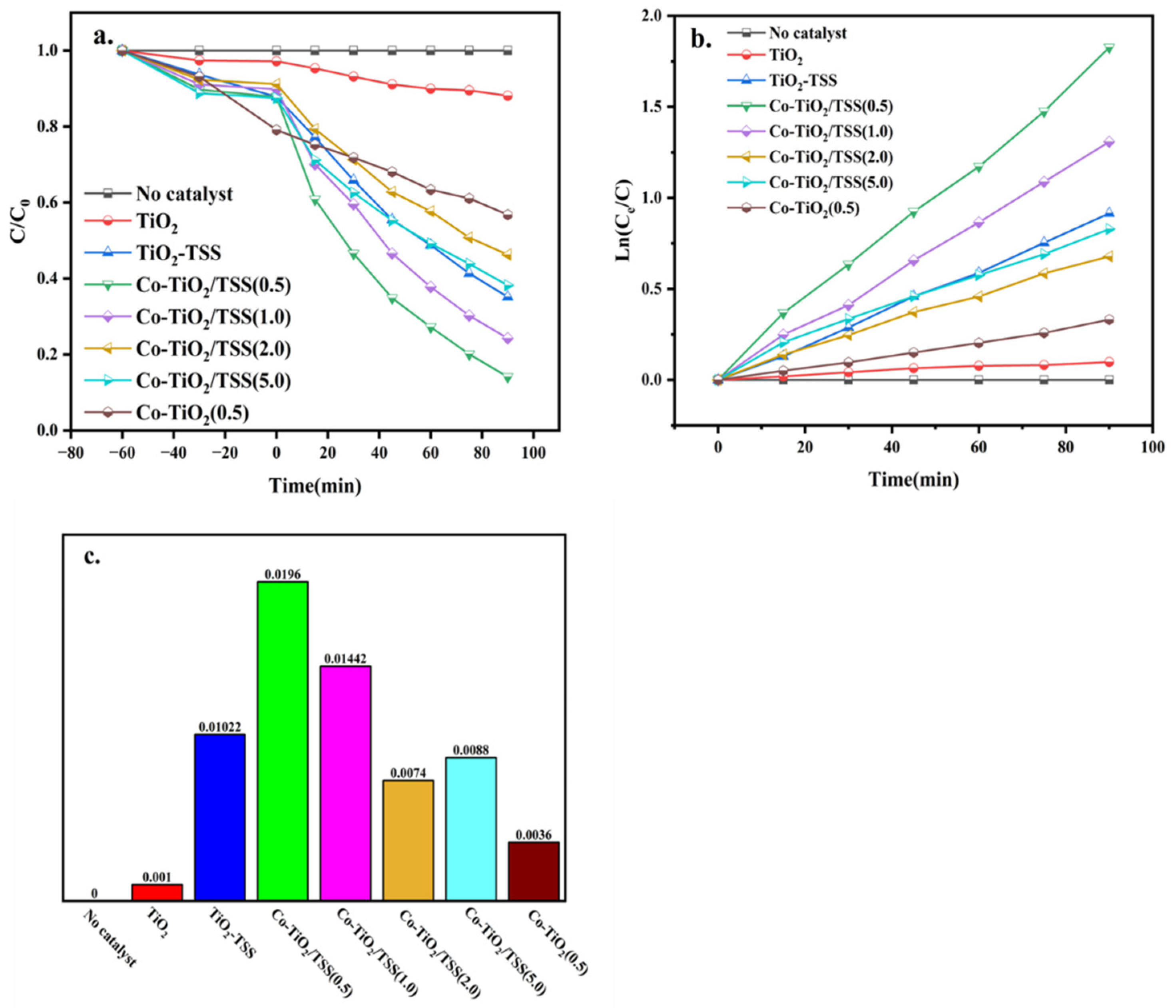 Molecules 28 00386 g005 Molecules 28 00386 g005