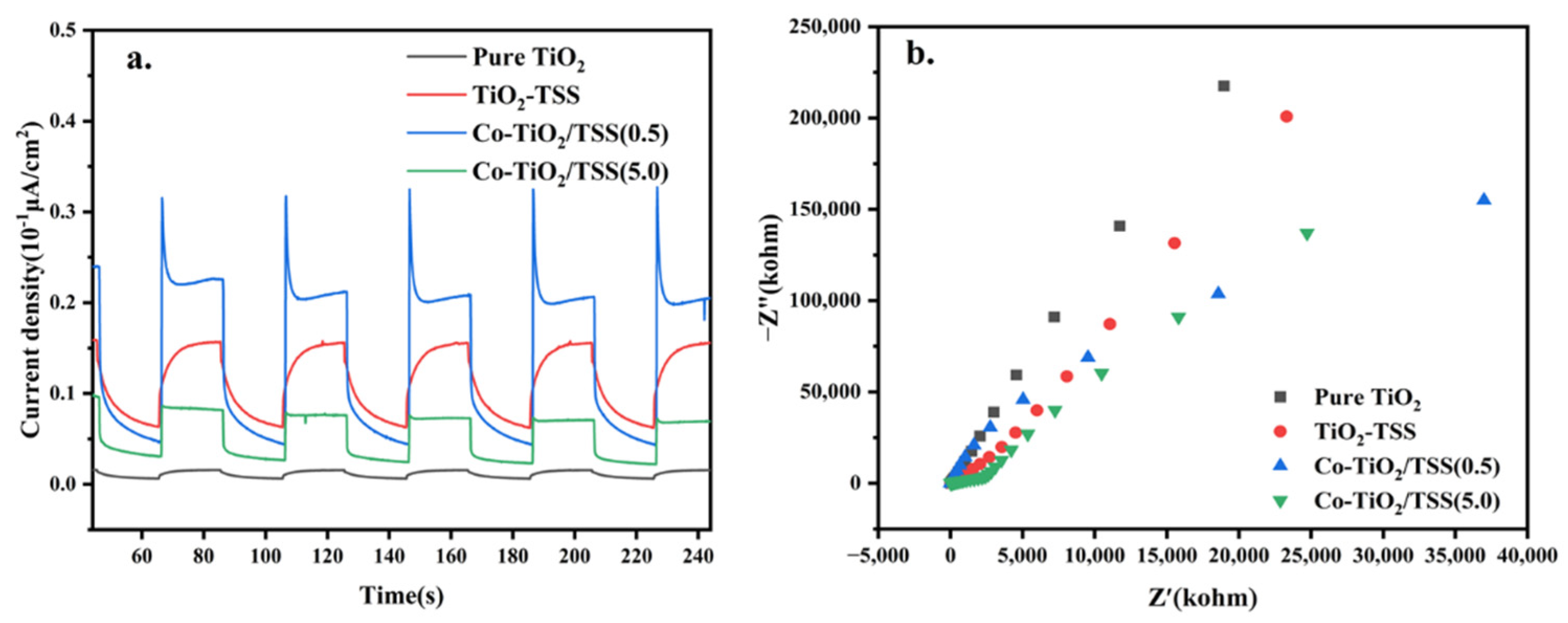 Molecules 28 00386 g010 Molecules 28 00386 g010