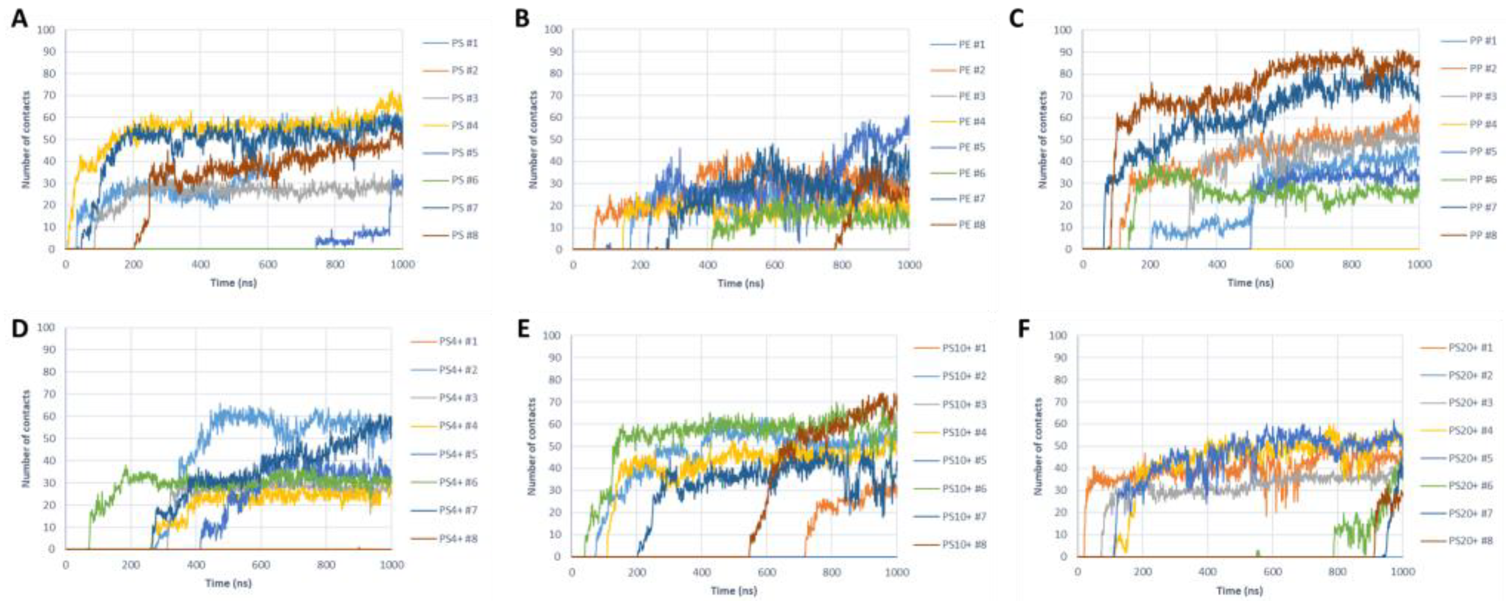 Molecules 28 00388 g003