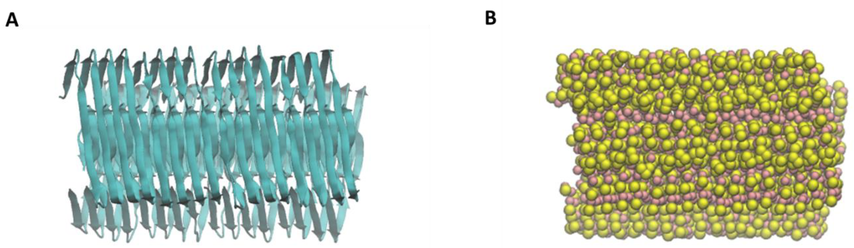 Molecules 28 00388 g006