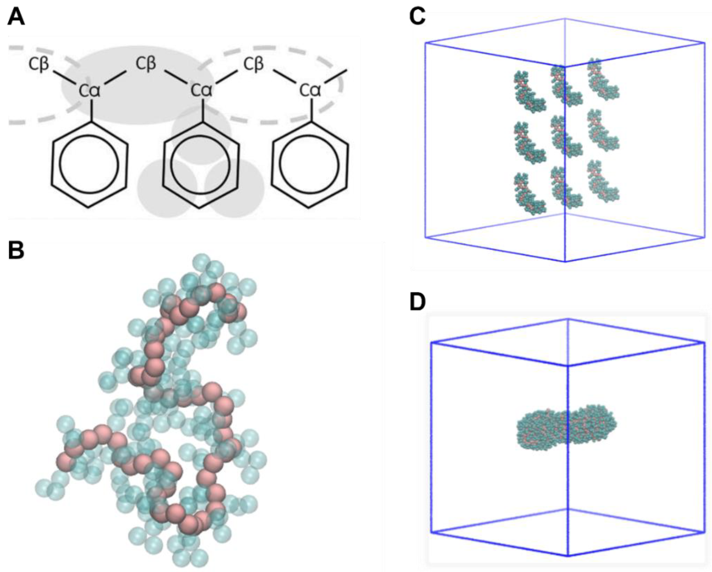 Molecules 28 00388 g007