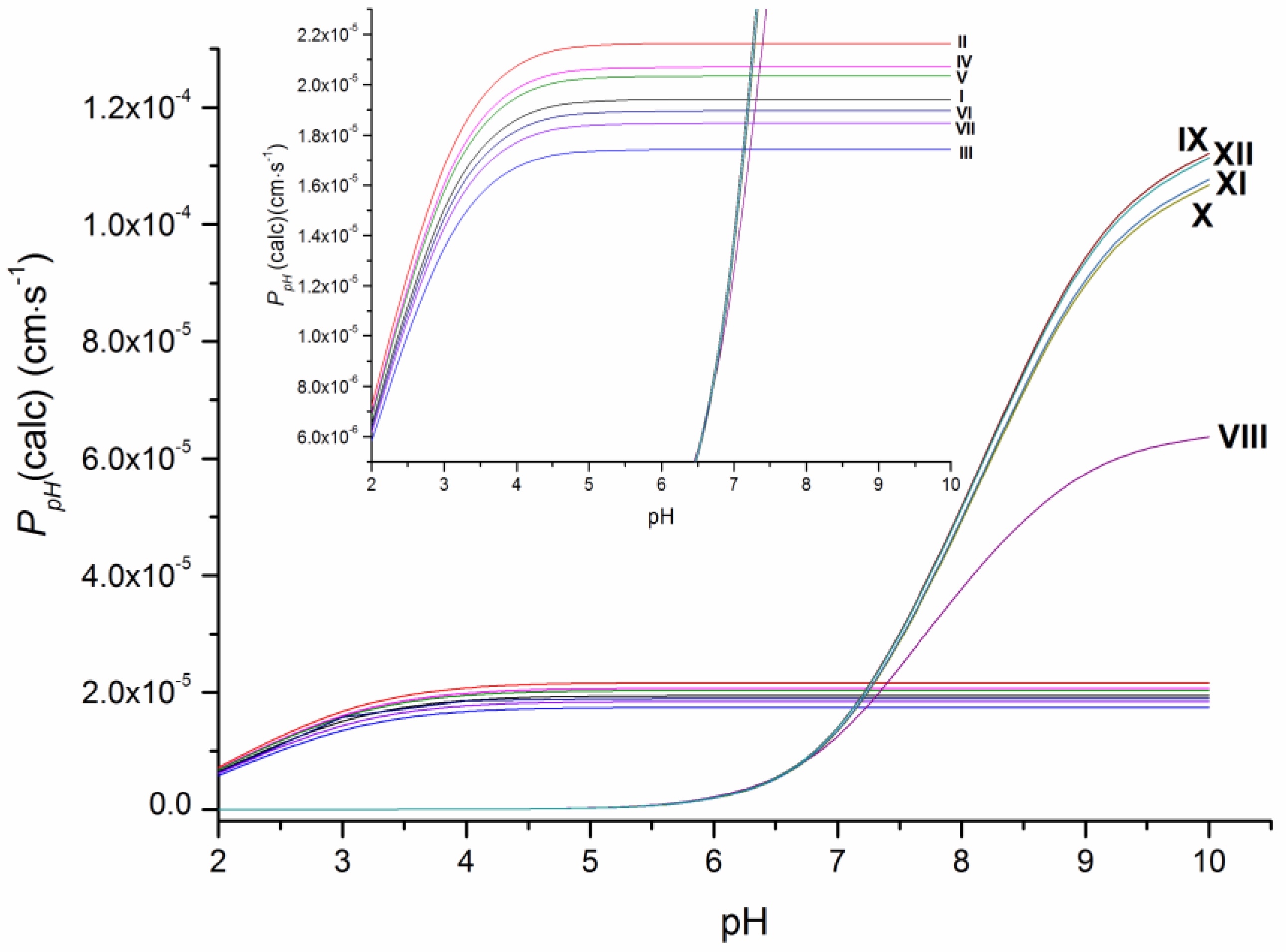 Molecules 28 00389 g003 Molecules 28 00389 g003