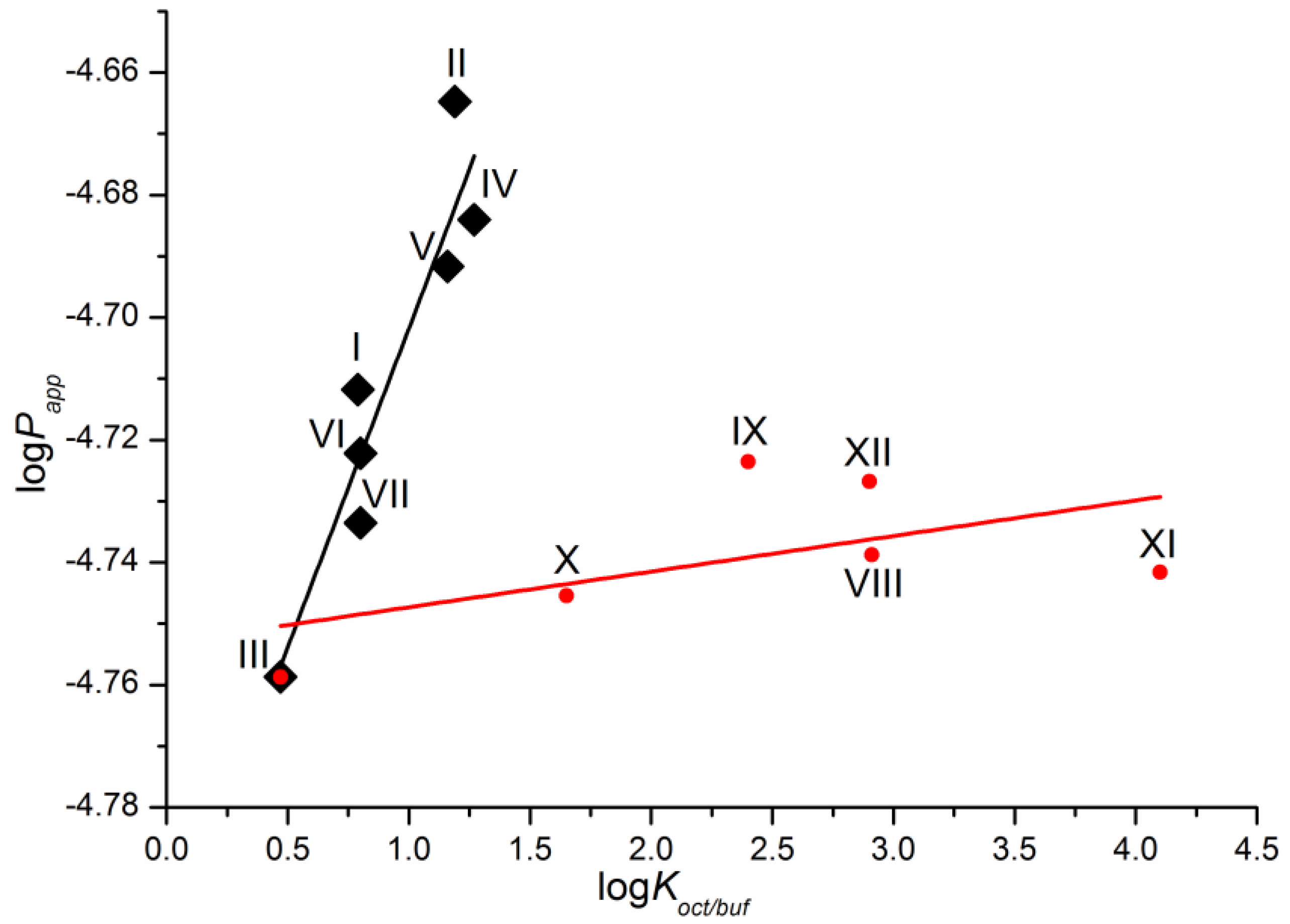 Molecules 28 00389 g004 Molecules 28 00389 g004