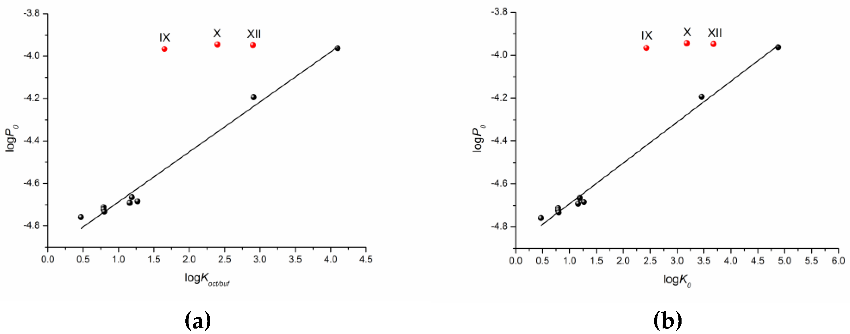 Molecules 28 00389 g005 Molecules 28 00389 g005