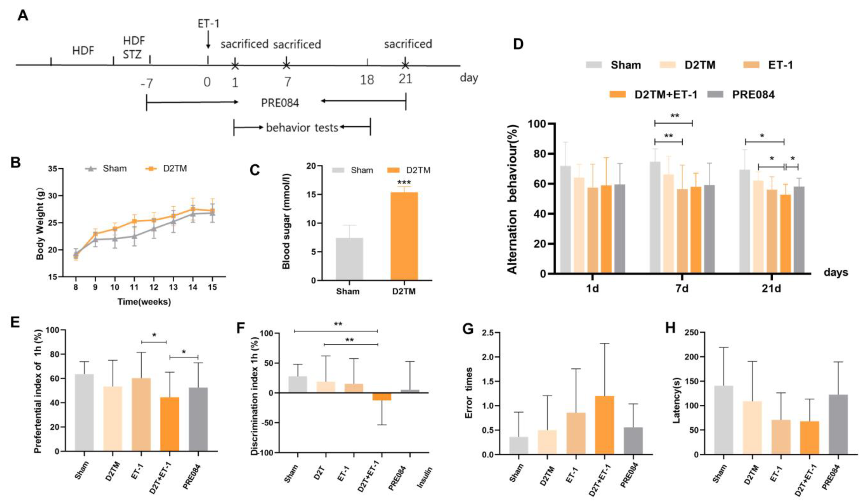 Molecules 28 00390 g001 Molecules 28 00390 g001