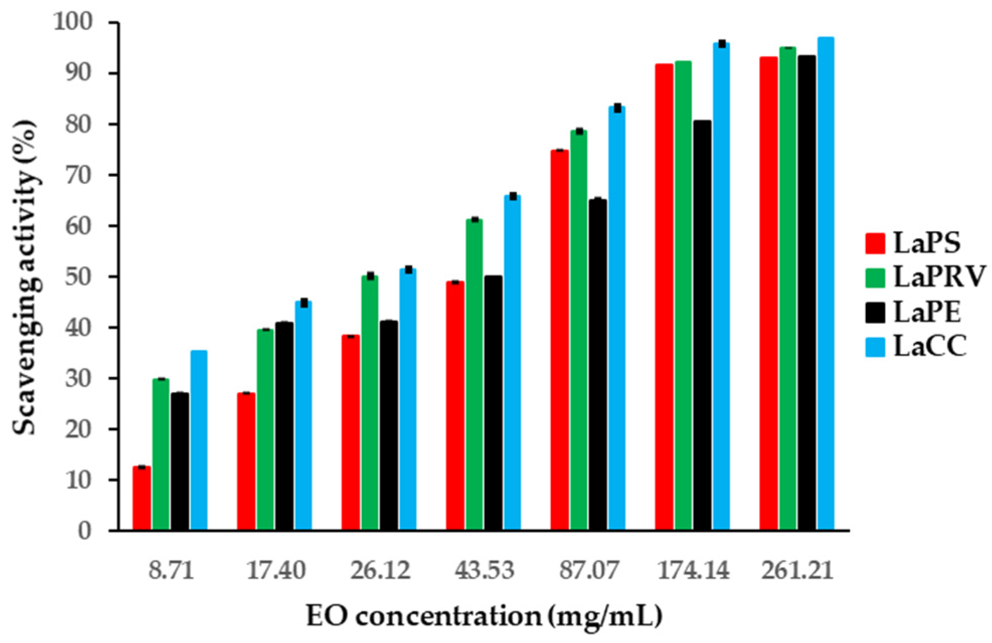 Molecules 28 00392 g004