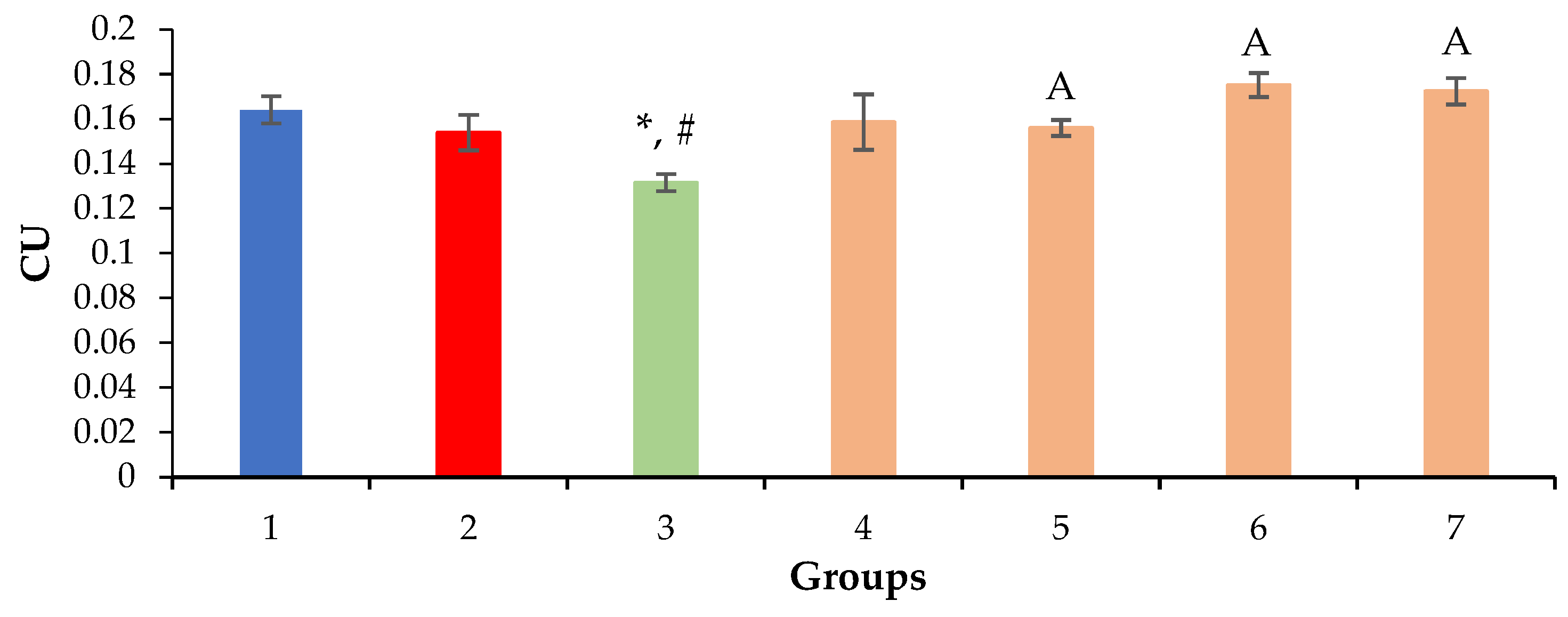Molecules 28 00396 g005