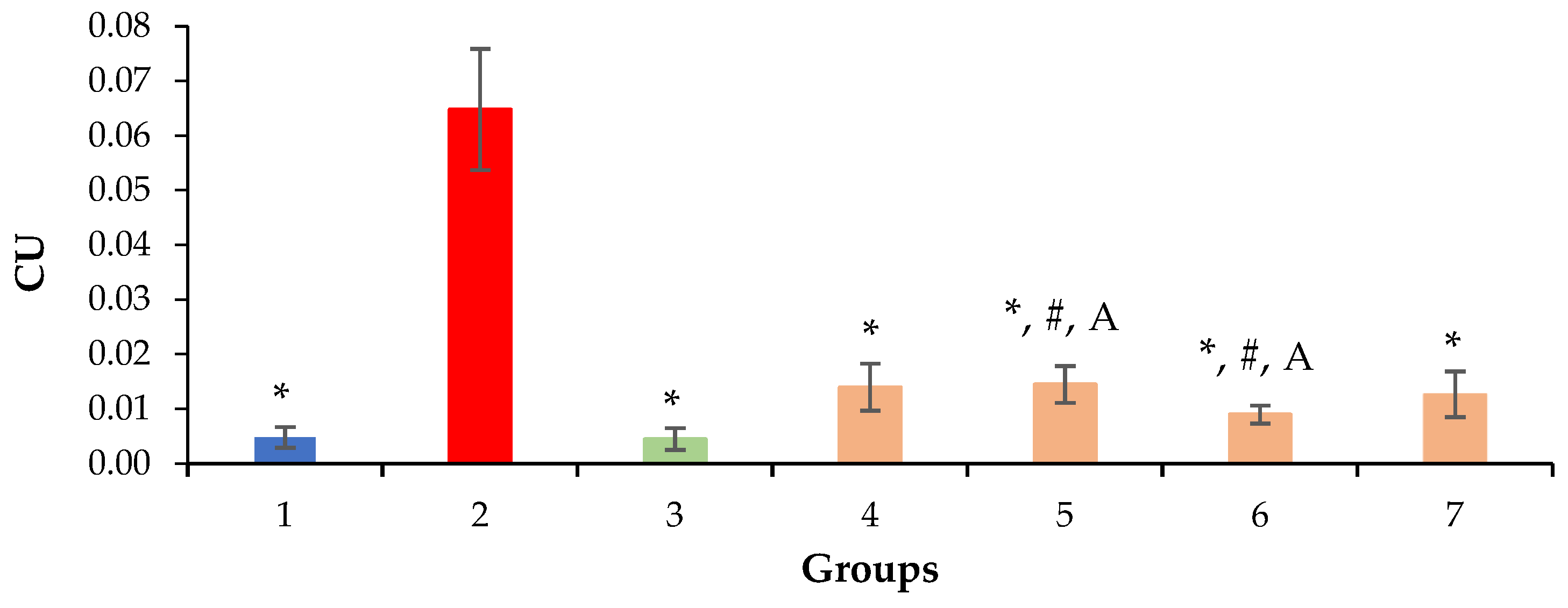 Molecules 28 00396 g008