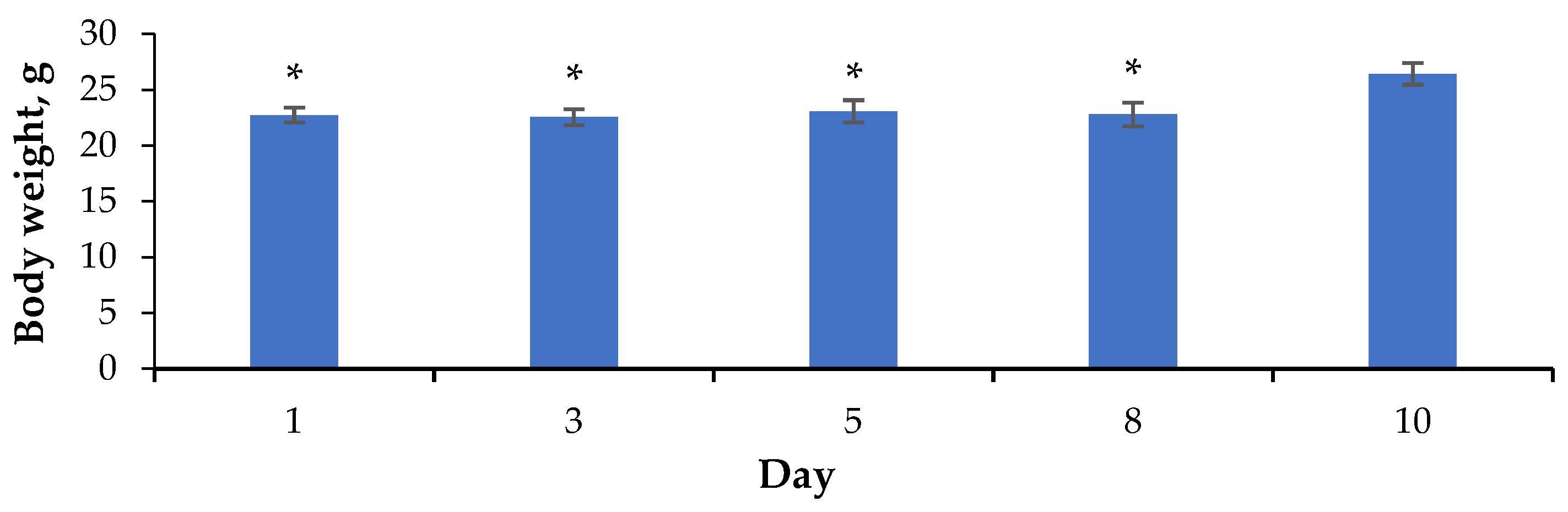 Molecules 28 00396 g009
