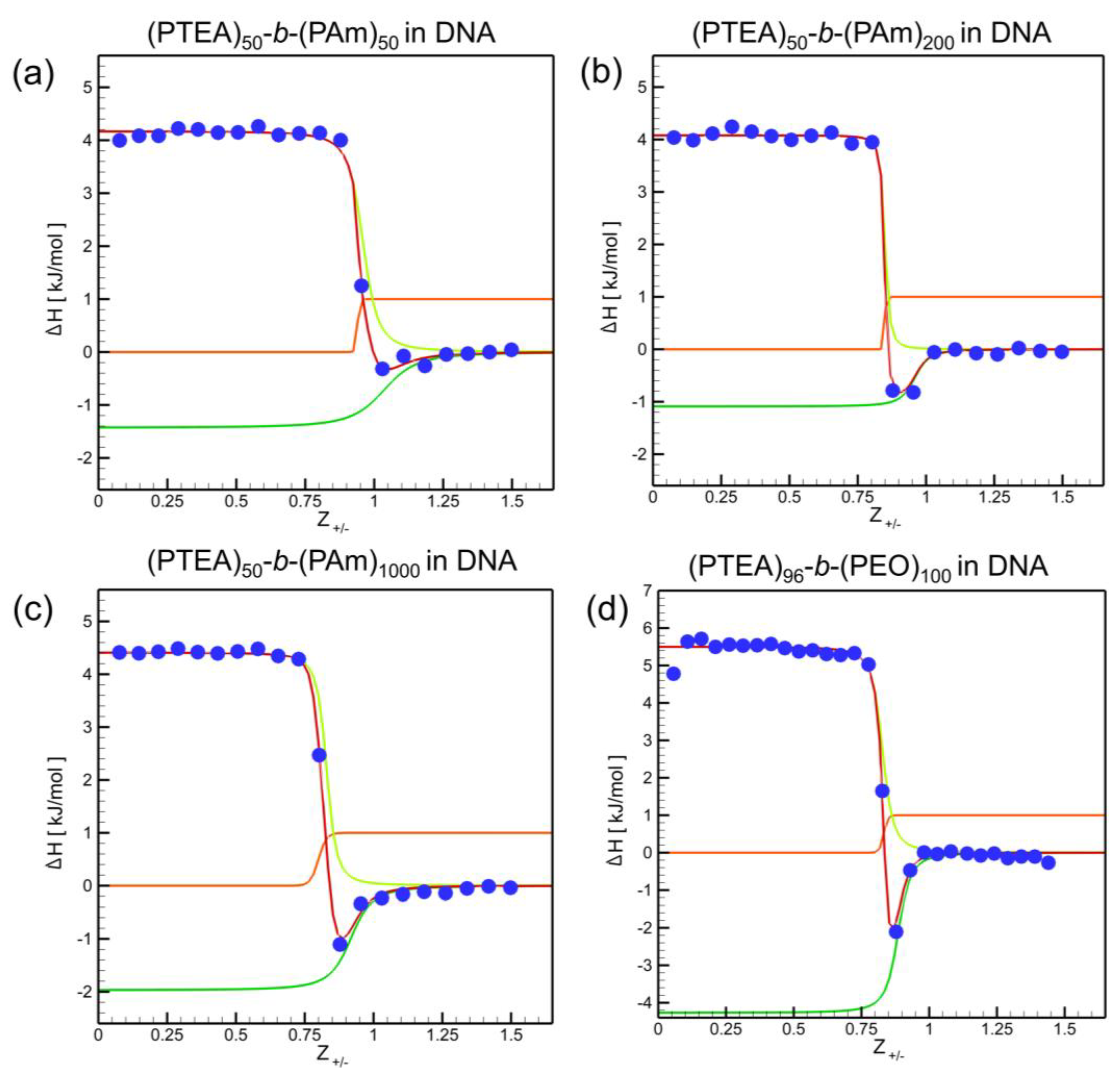 Molecules 28 00398 g001 Molecules 28 00398 g001