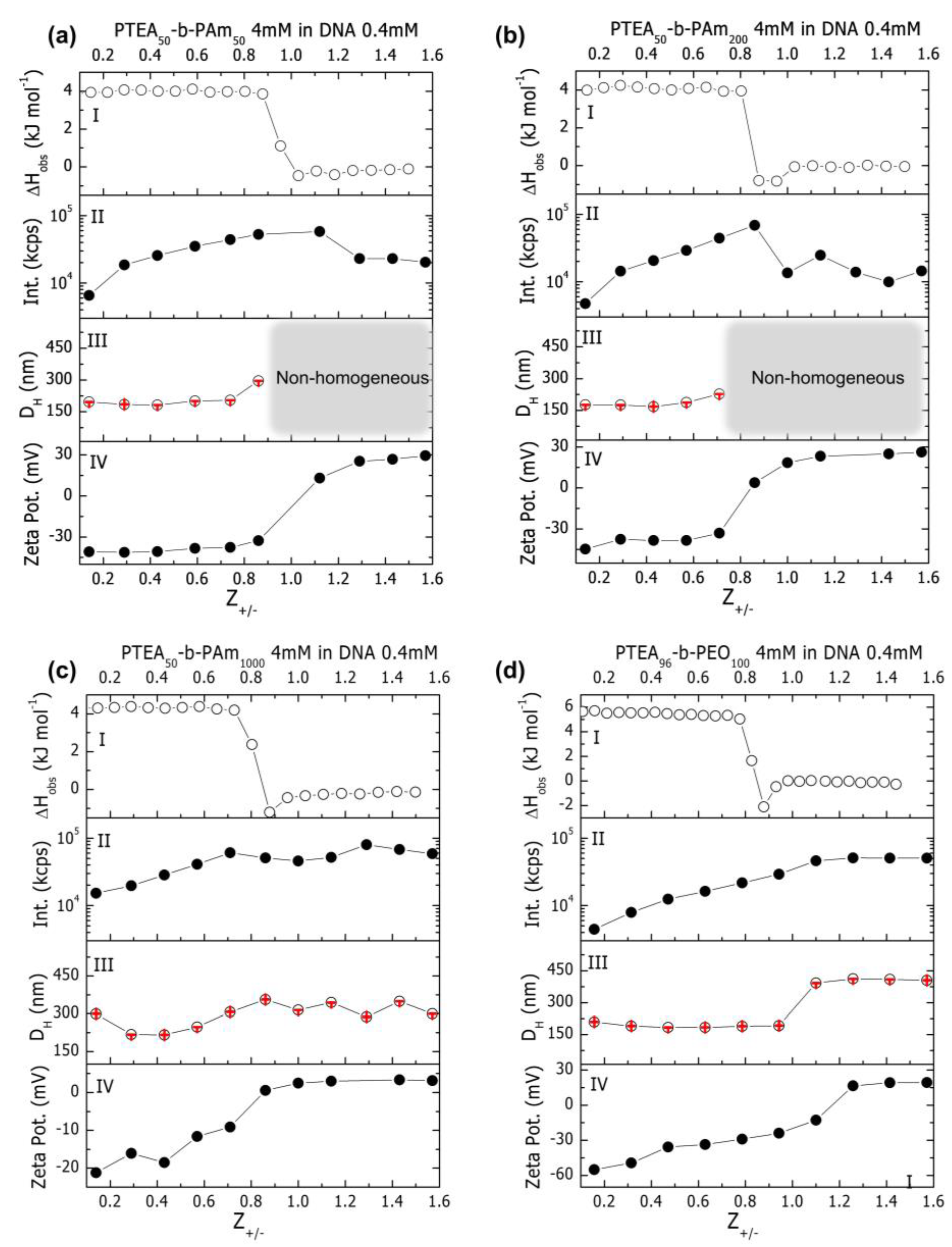 Molecules 28 00398 g002 Molecules 28 00398 g002