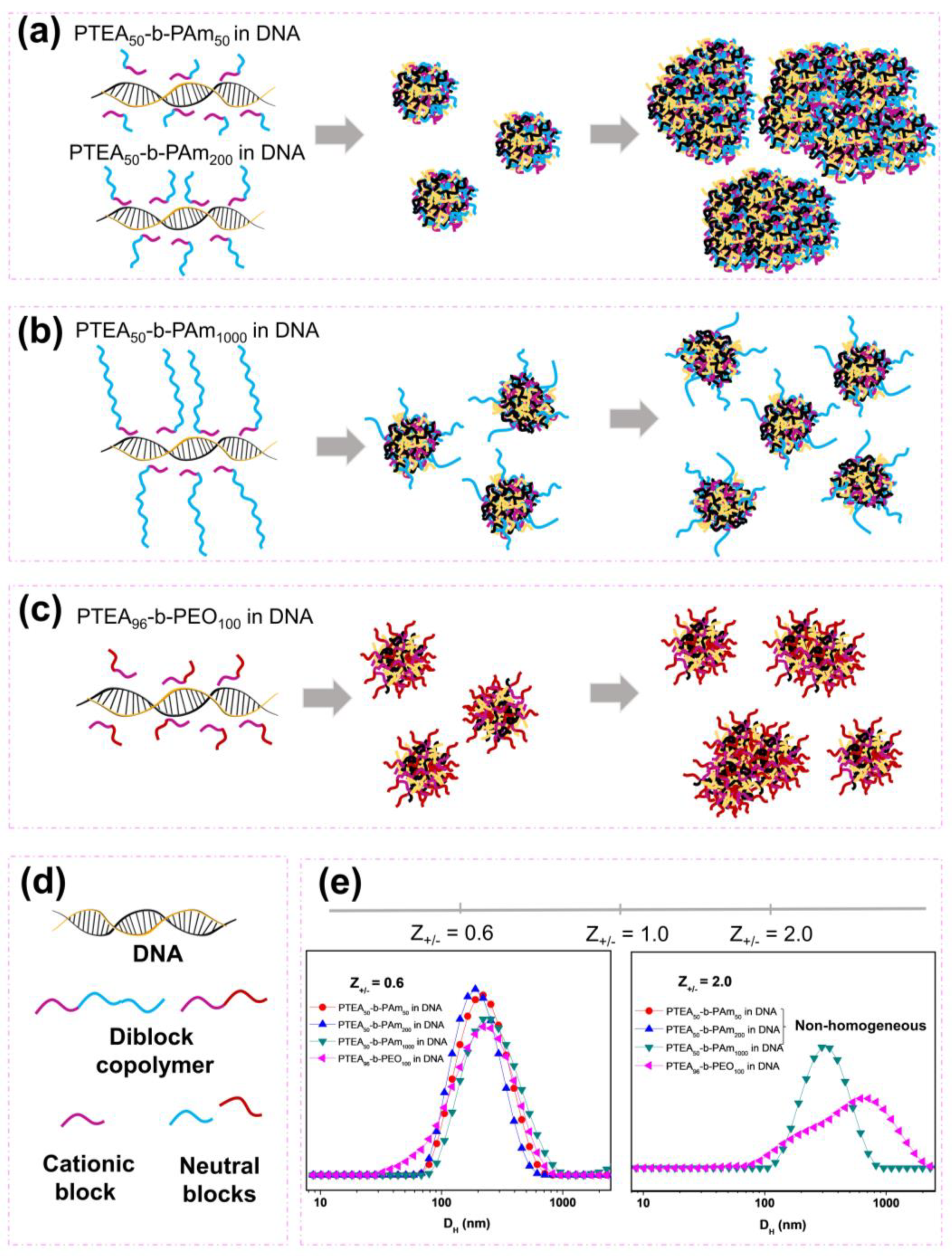 Molecules 28 00398 g003 Molecules 28 00398 g003