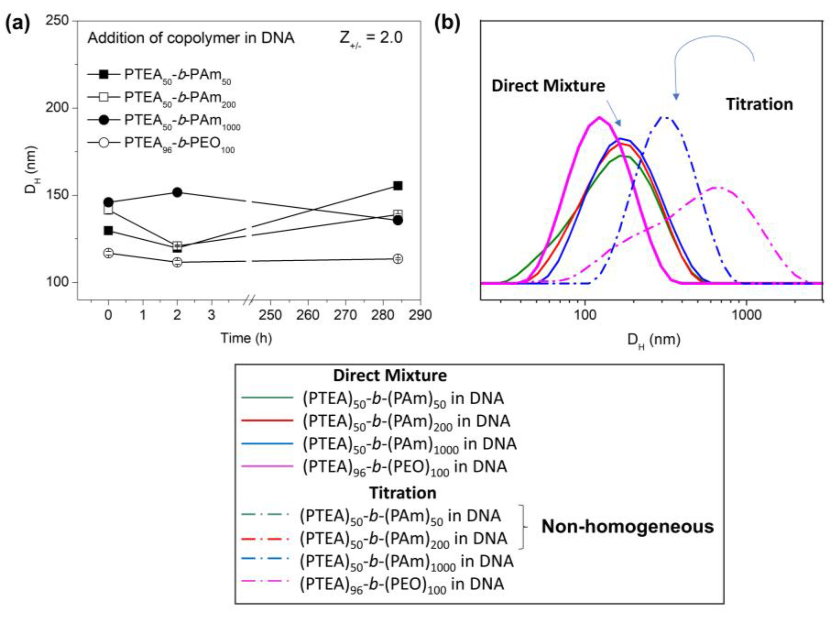Molecules 28 00398 g004 Molecules 28 00398 g004