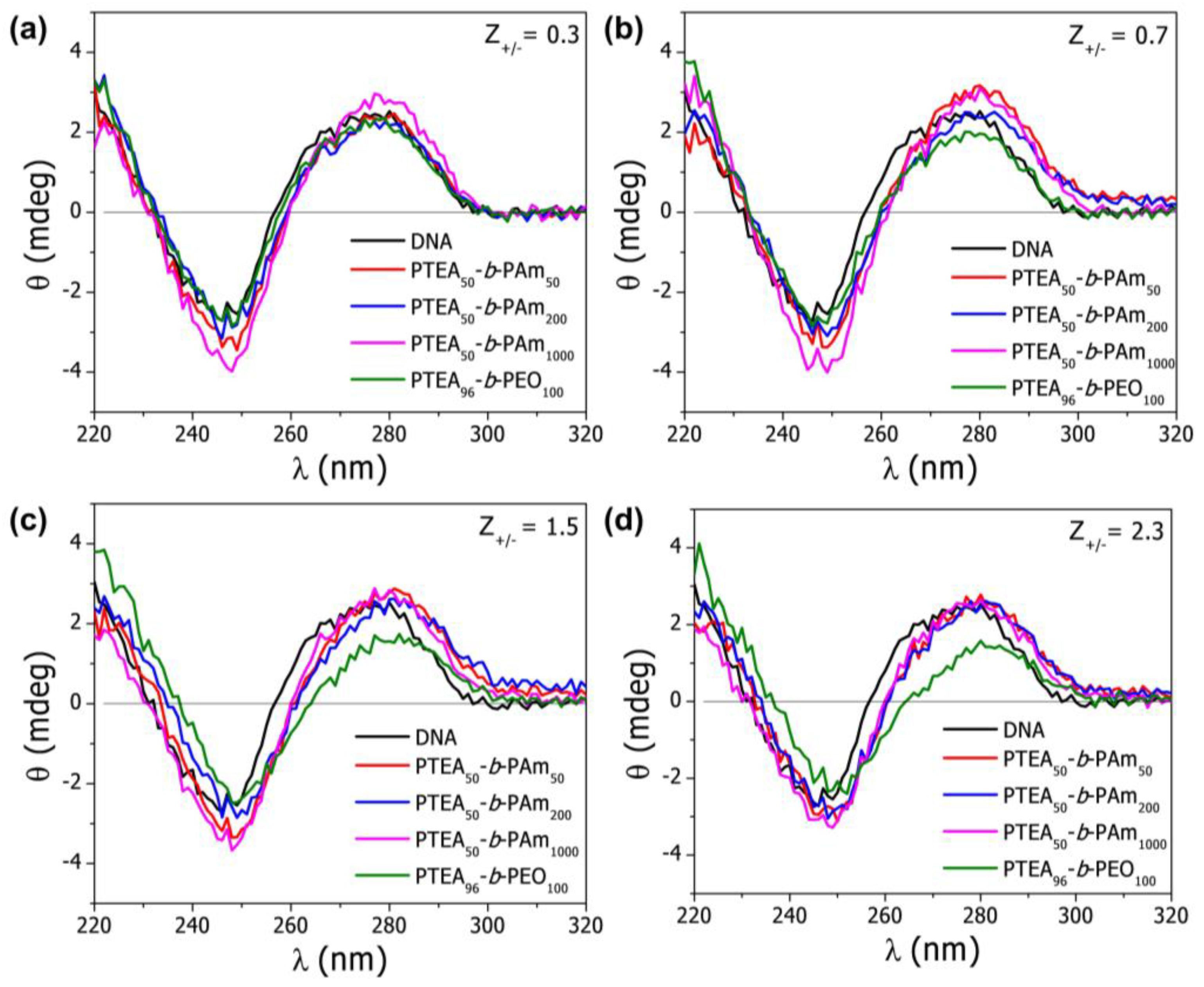 Molecules 28 00398 g006 Molecules 28 00398 g006