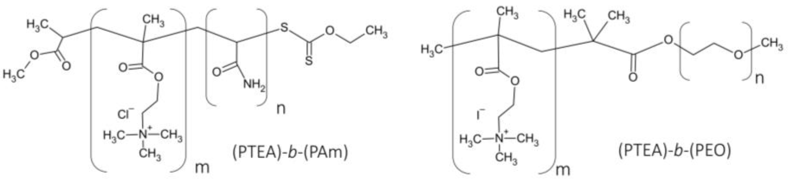 Molecules 28 00398 sch001 Molecules 28 00398 sch001