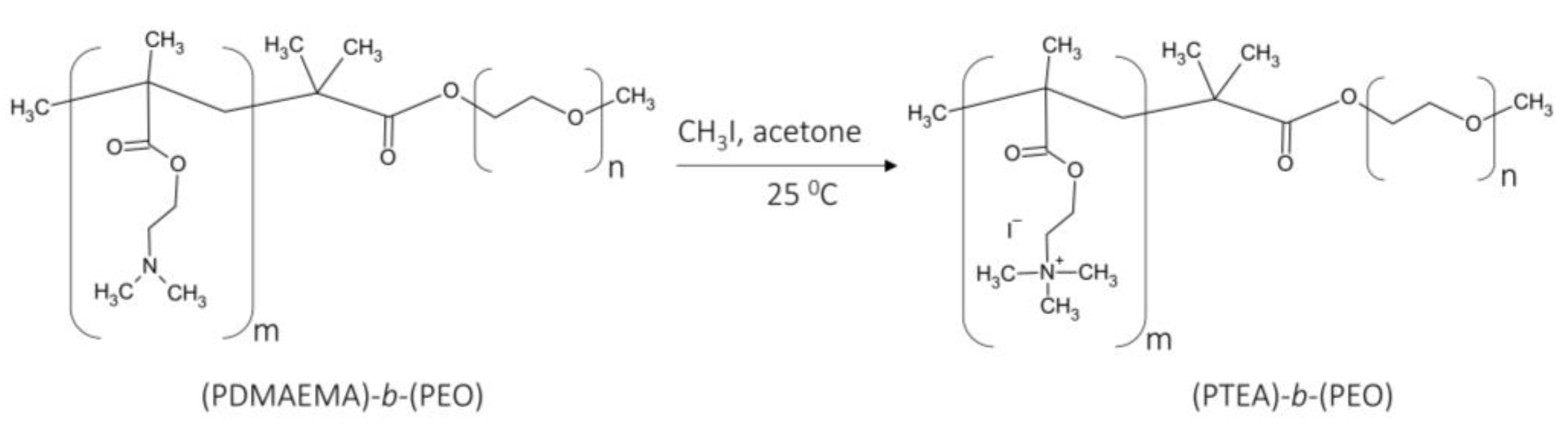 Molecules 28 00398 sch003 Molecules 28 00398 sch003