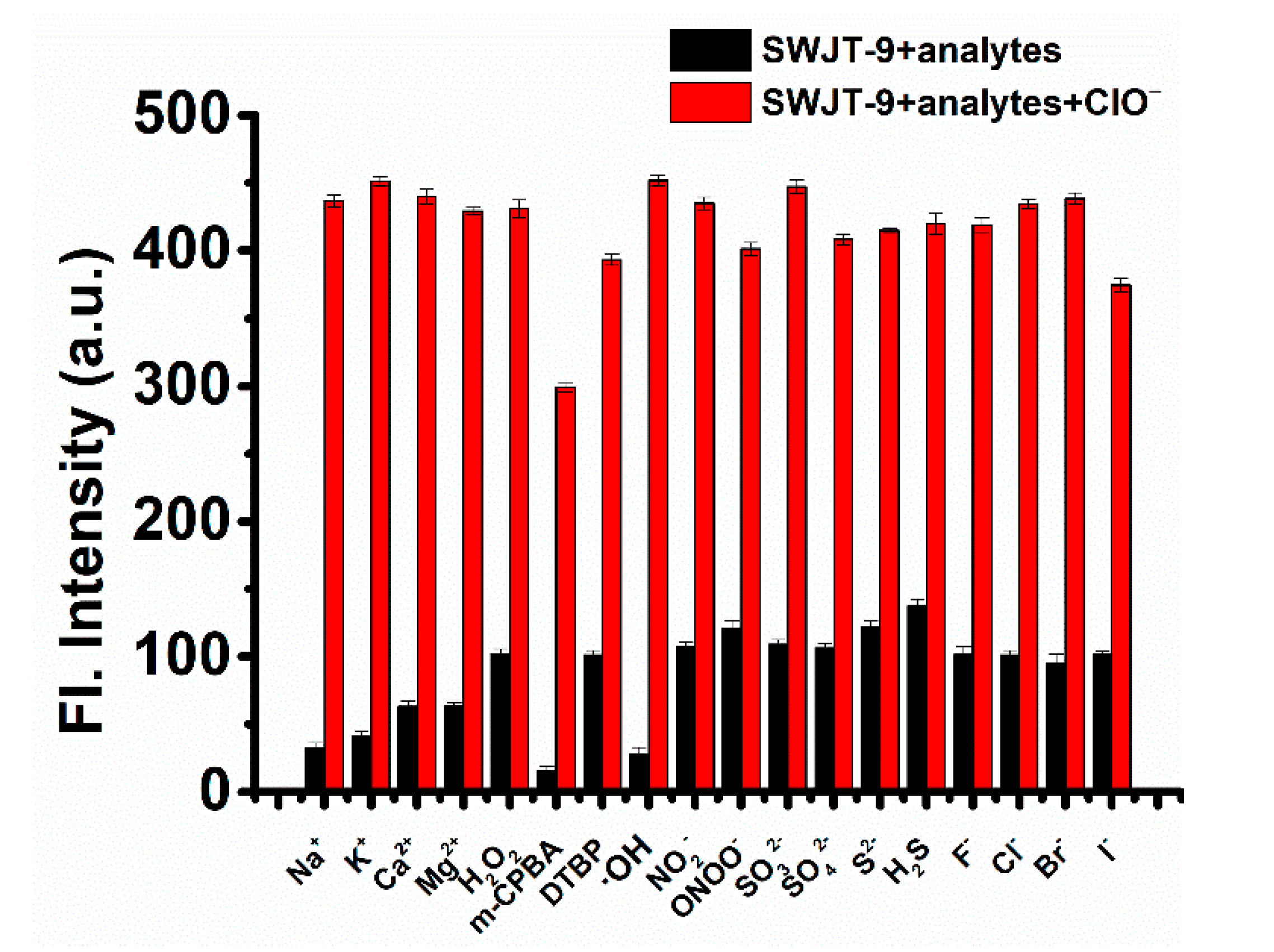 Molecules 28 00402 g002