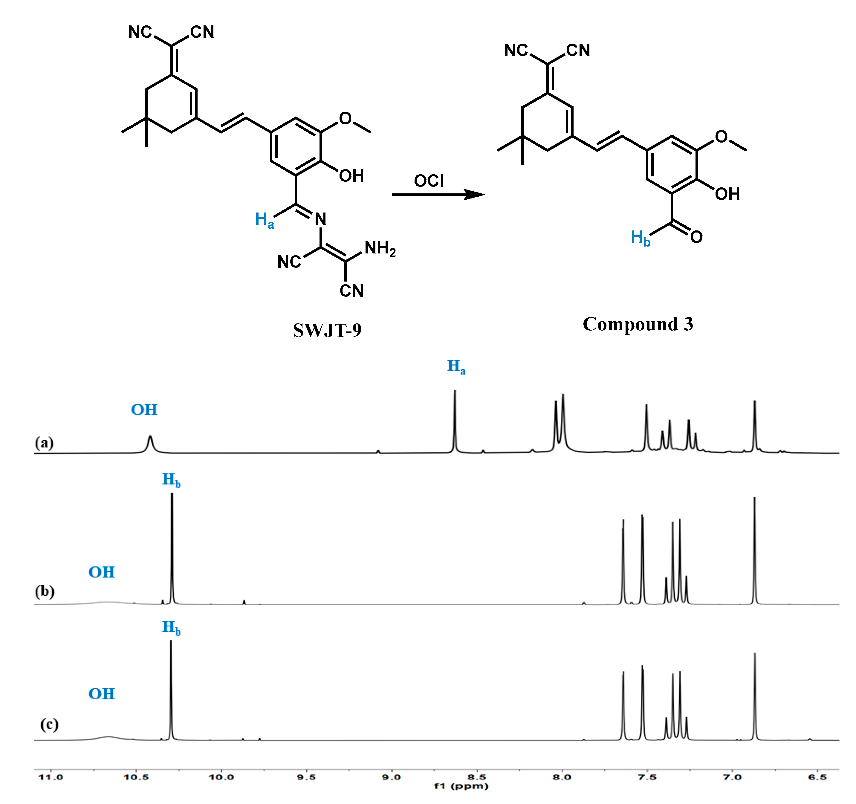 Molecules 28 00402 g003