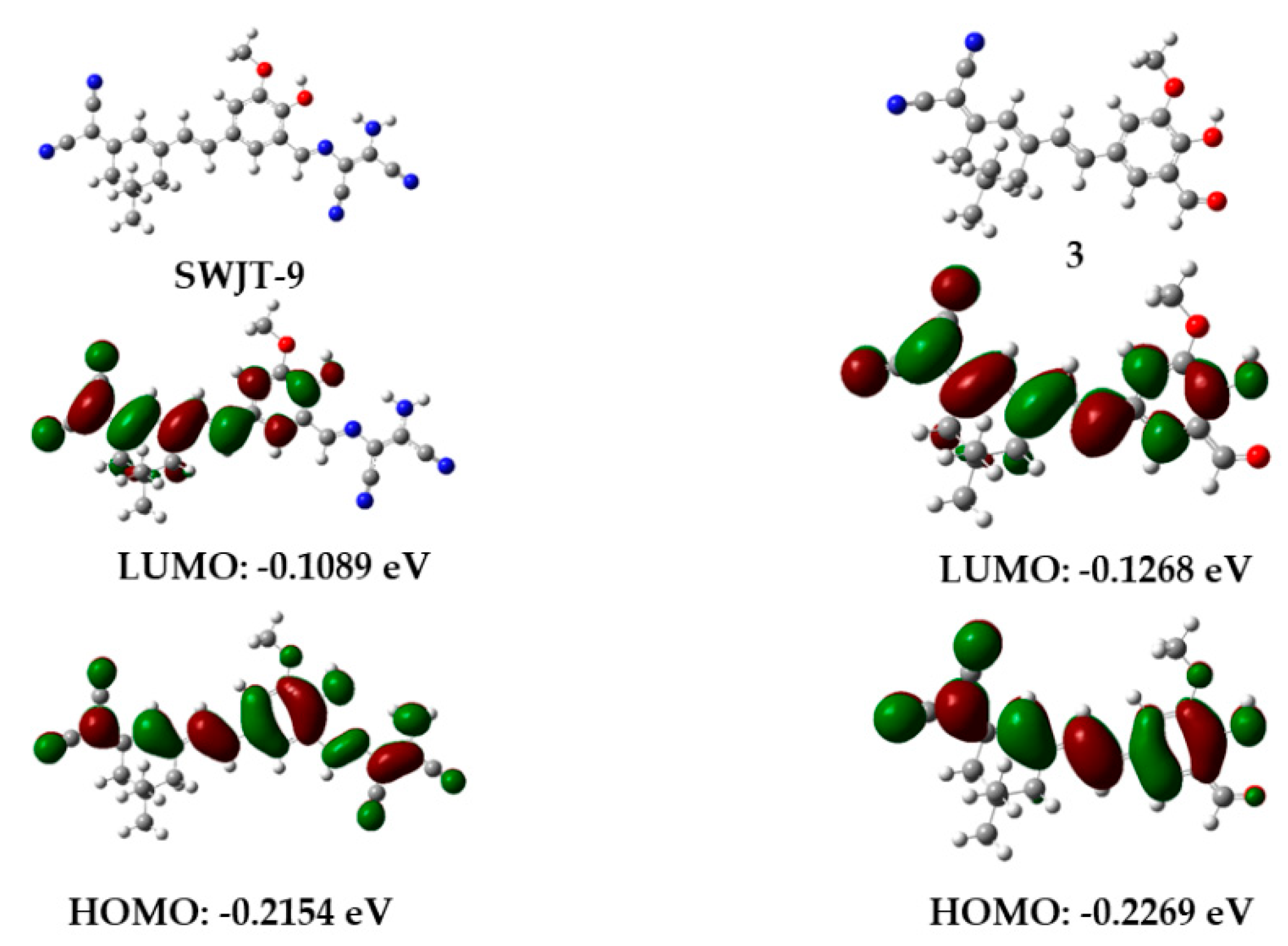 Molecules 28 00402 g004