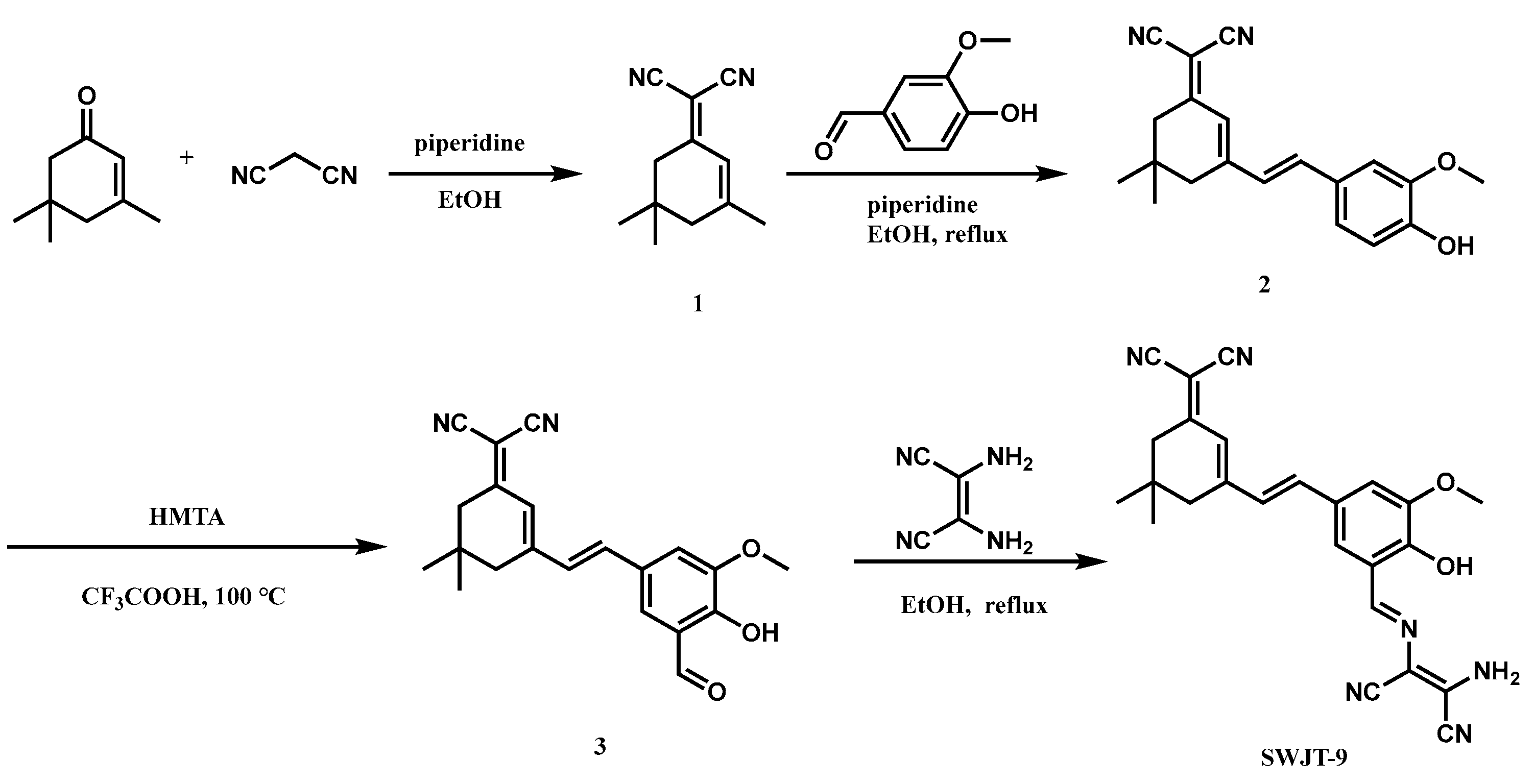 Molecules 28 00402 sch001