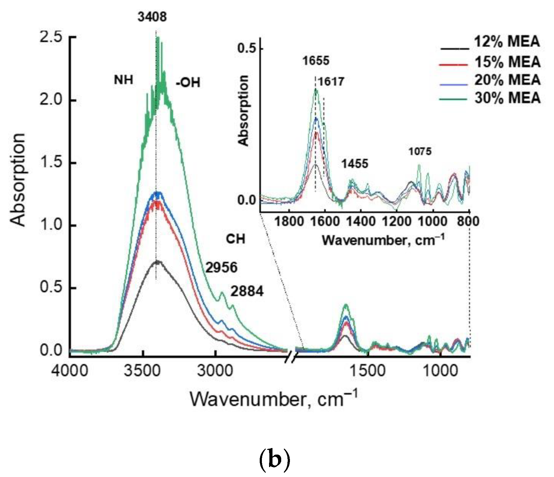 Molecules 28 00403 g001b Molecules 28 00403 g001b