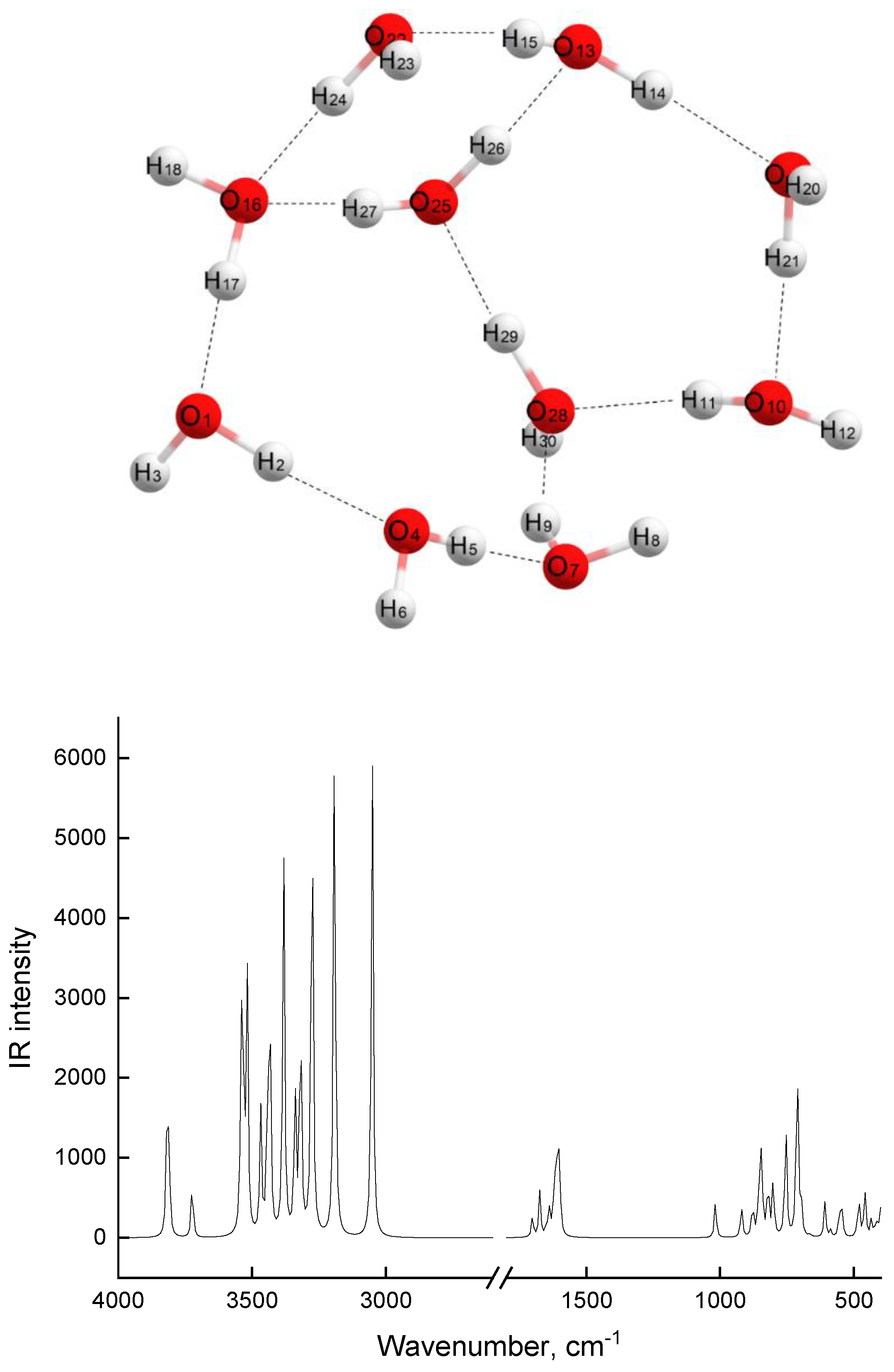 Molecules 28 00403 g006 Molecules 28 00403 g006