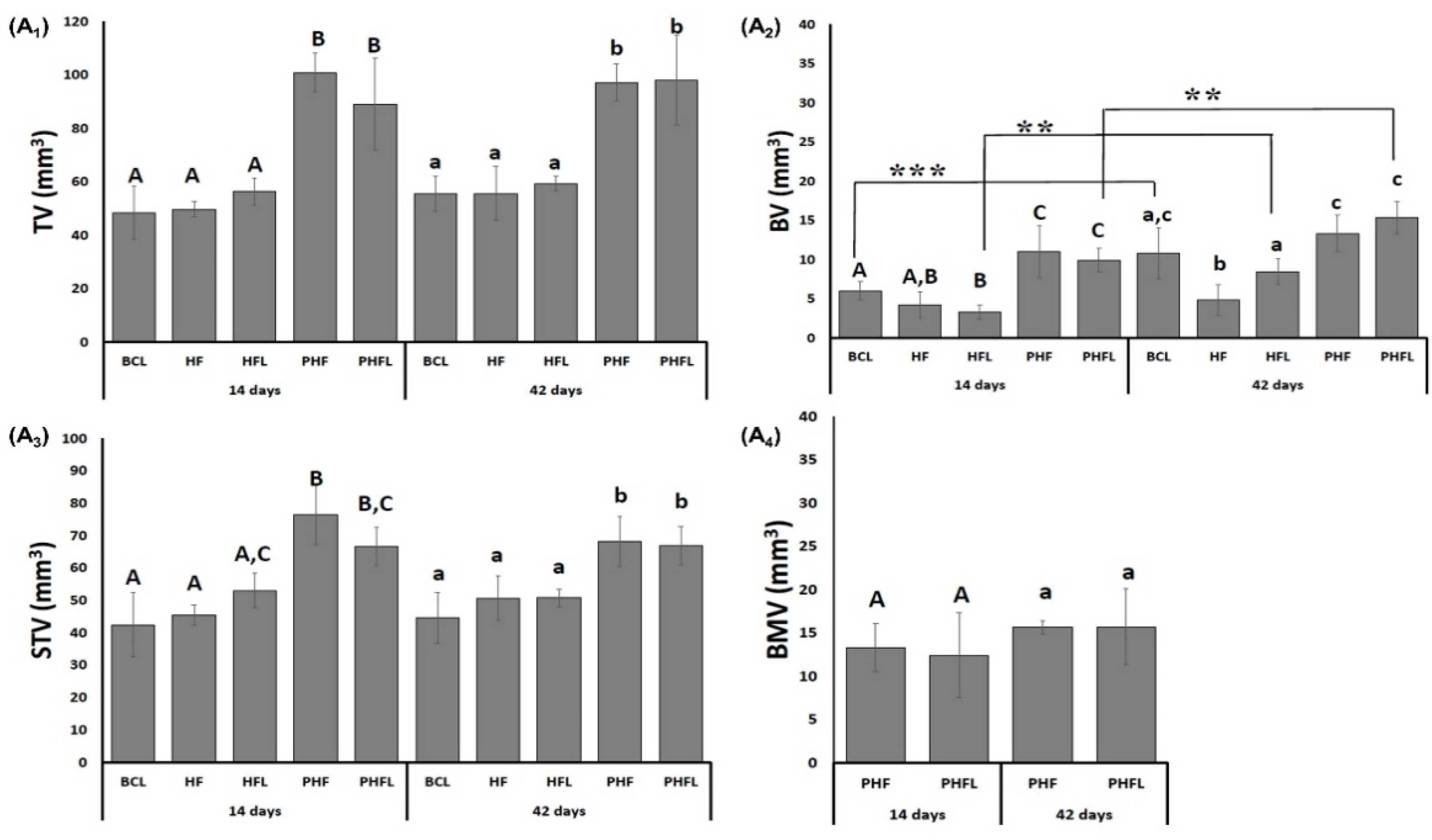 Molecules 28 00407 g002