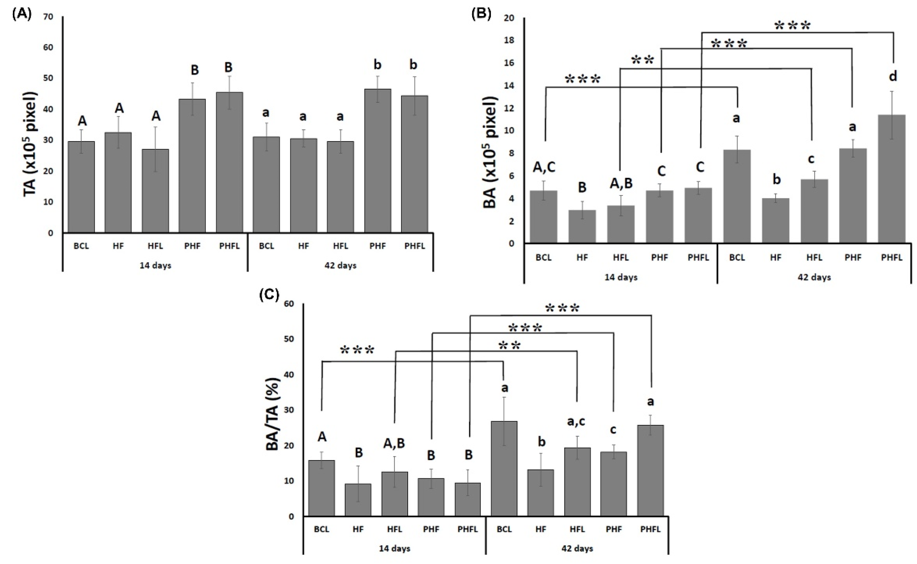 Molecules 28 00407 g005