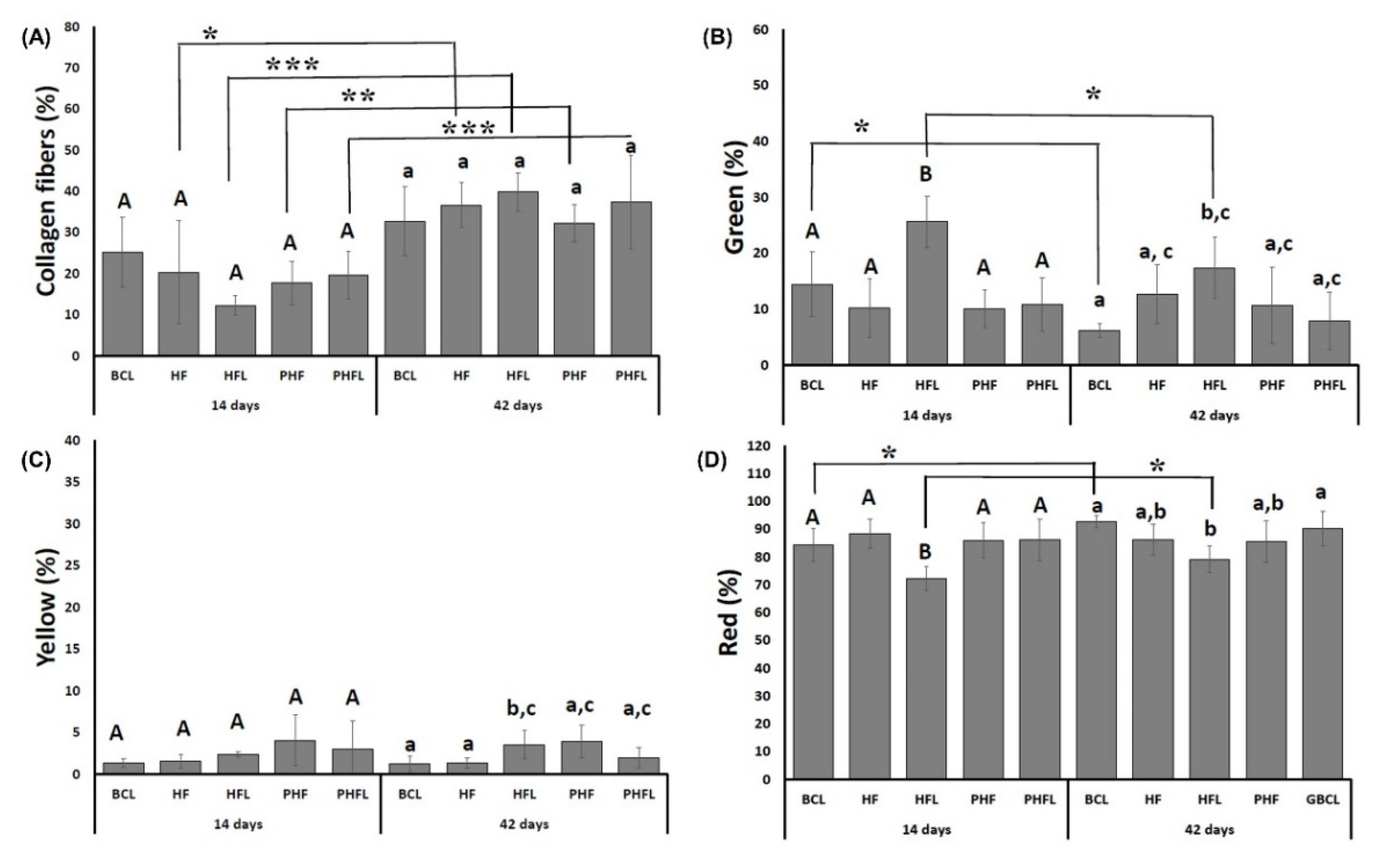Molecules 28 00407 g008