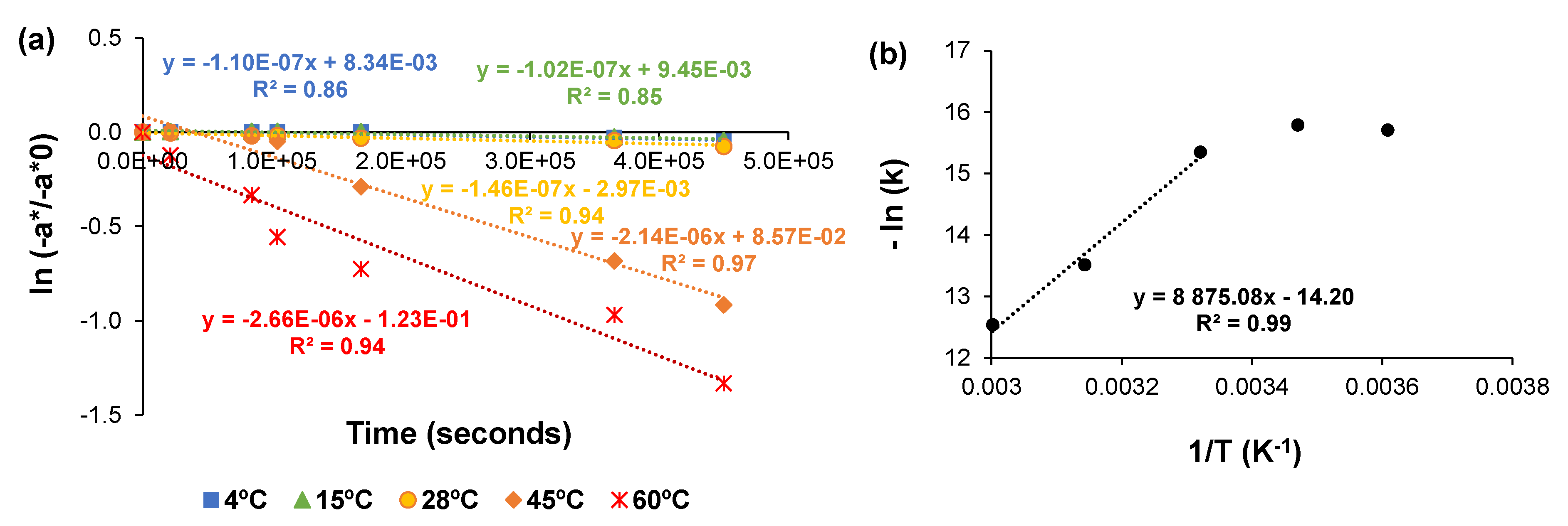 Molecules 28 00408 g008