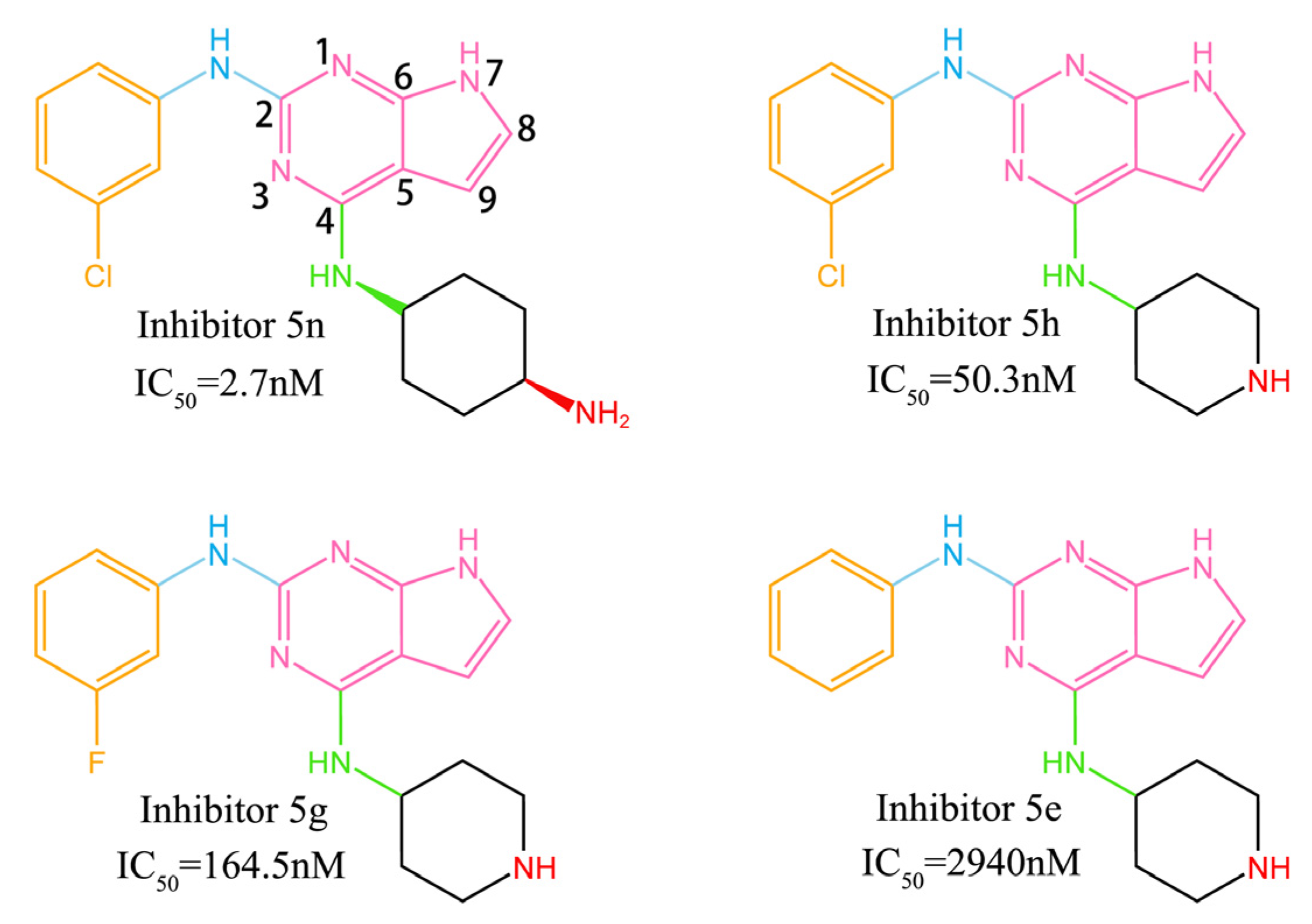 Molecules 28 00413 g002 Molecules 28 00413 g002
