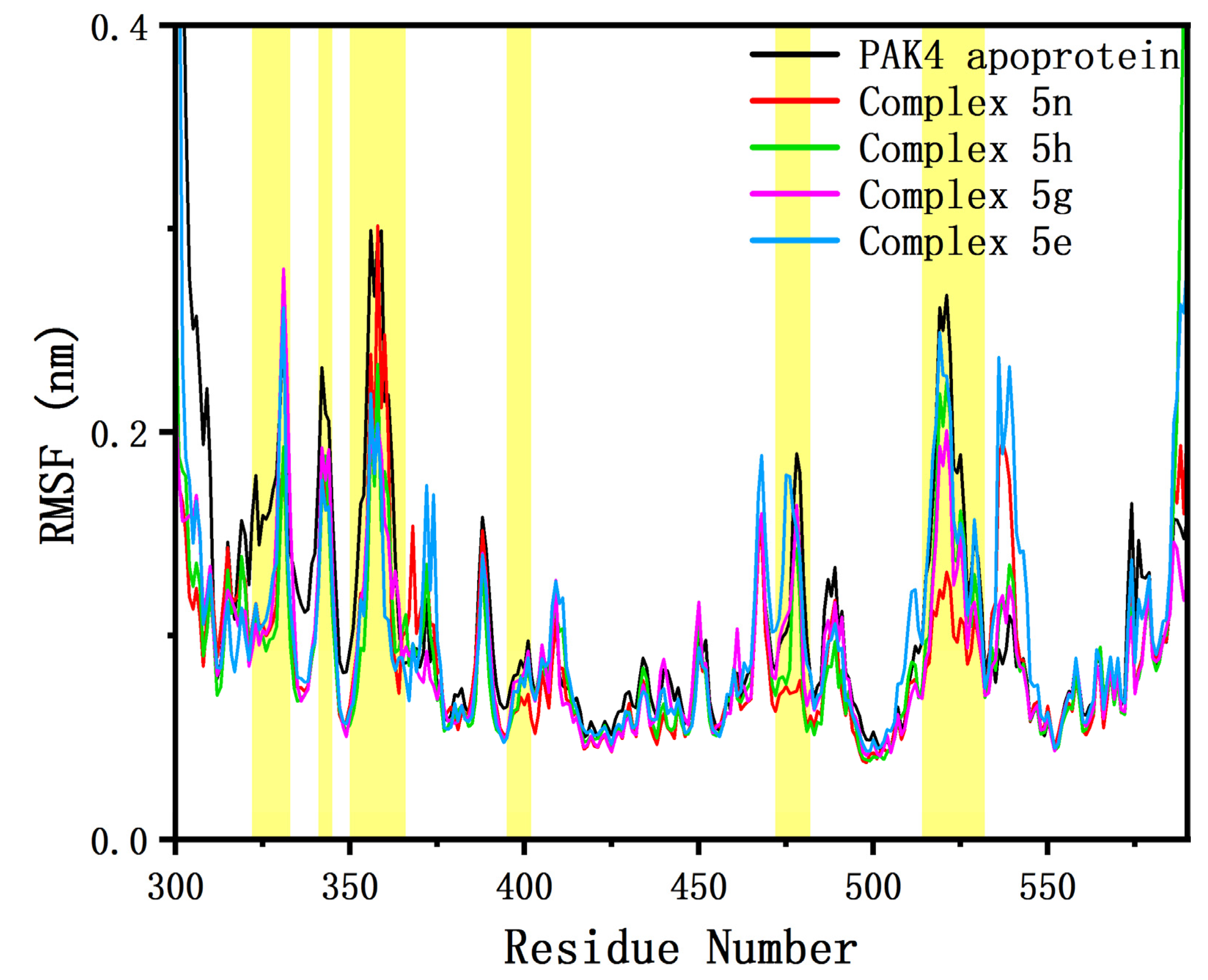 Molecules 28 00413 g004 Molecules 28 00413 g004
