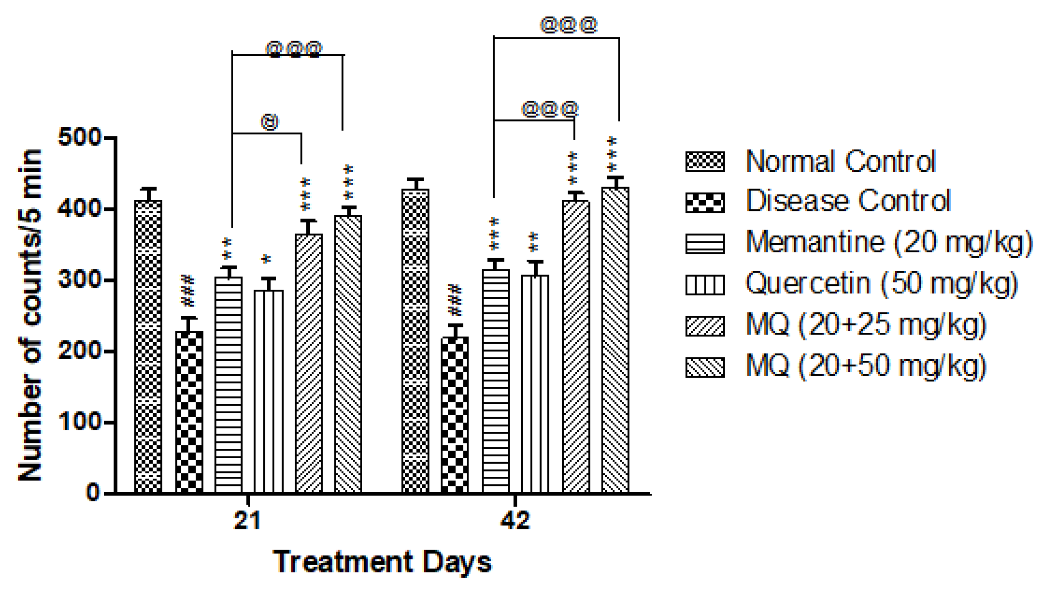 Molecules 28 00417 g001