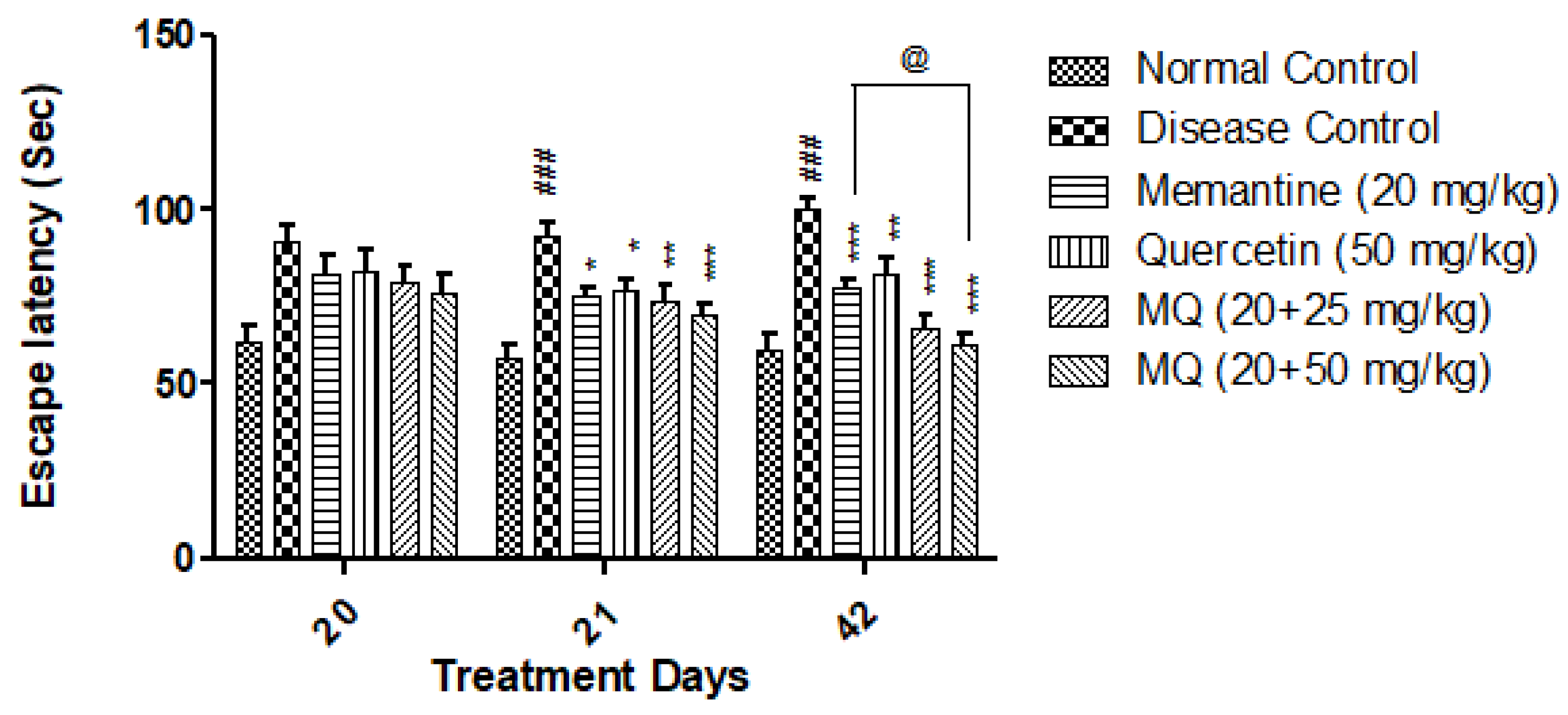 Molecules 28 00417 g002