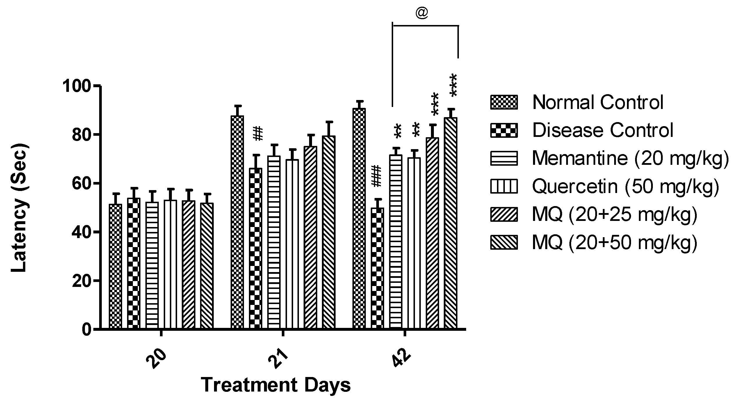 Molecules 28 00417 g004