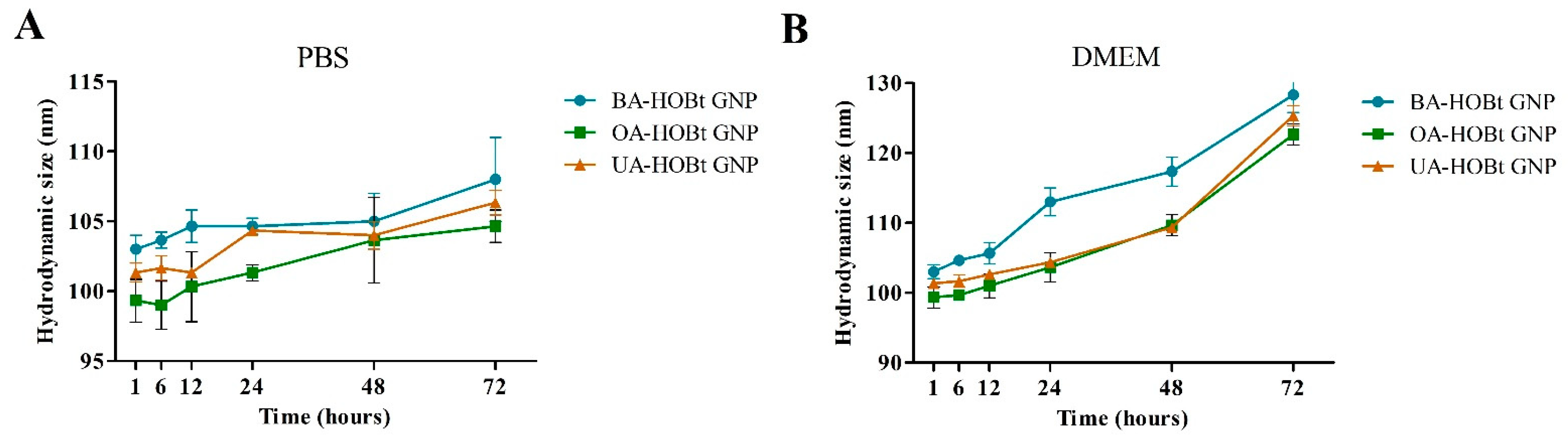 Molecules 28 00421 g005