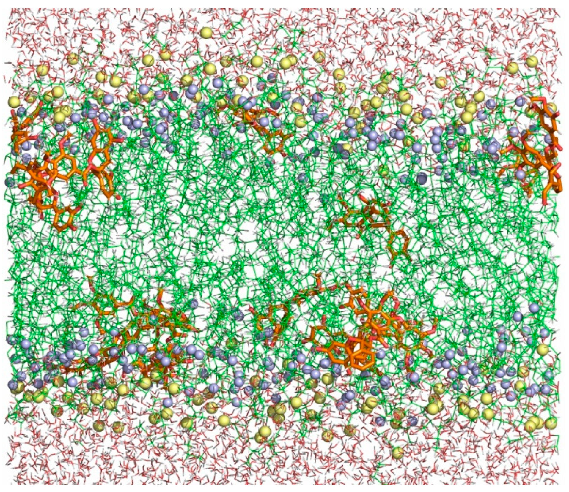 Molecules 28 00422 g009