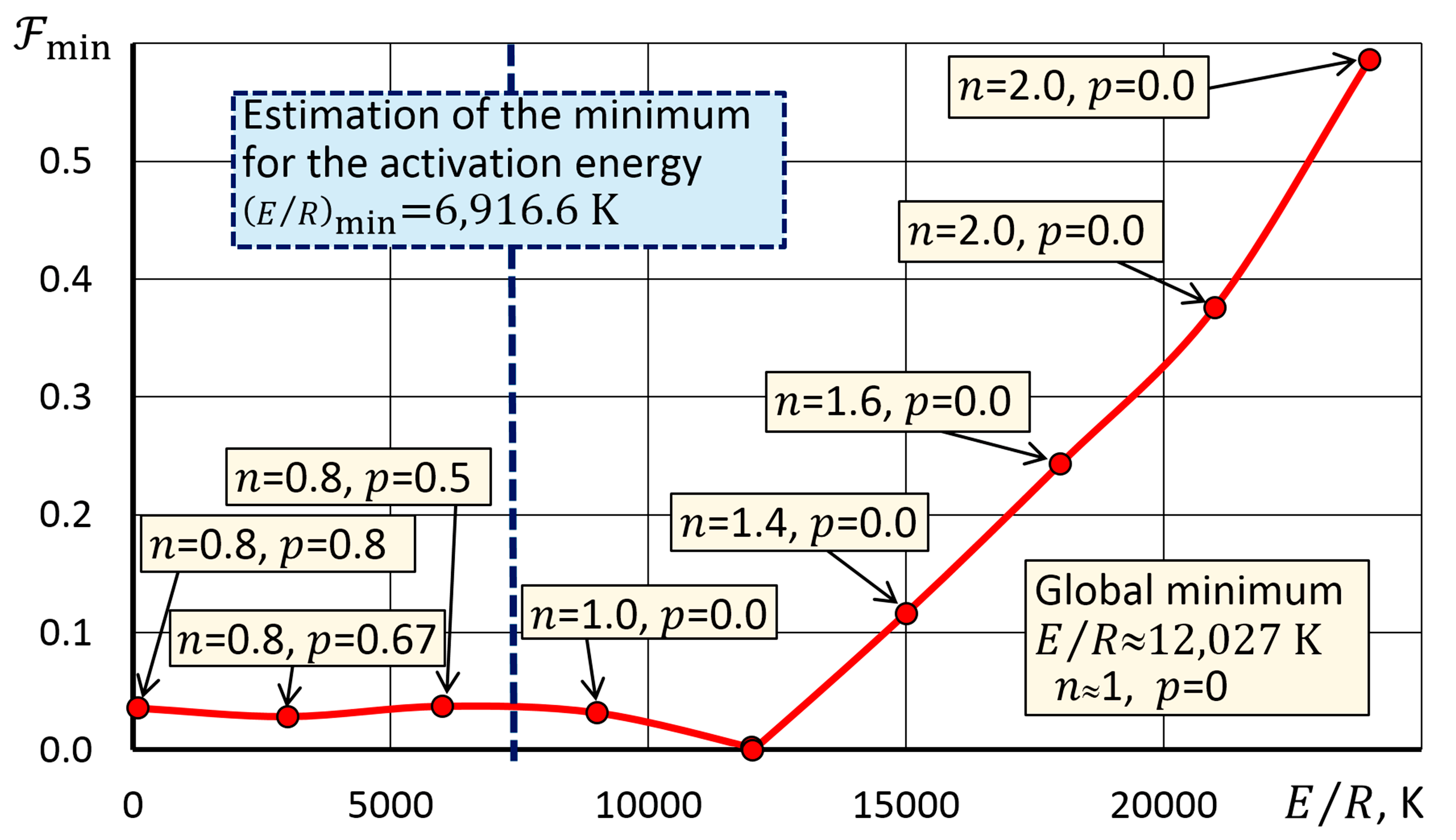 Molecules 28 00424 g003
