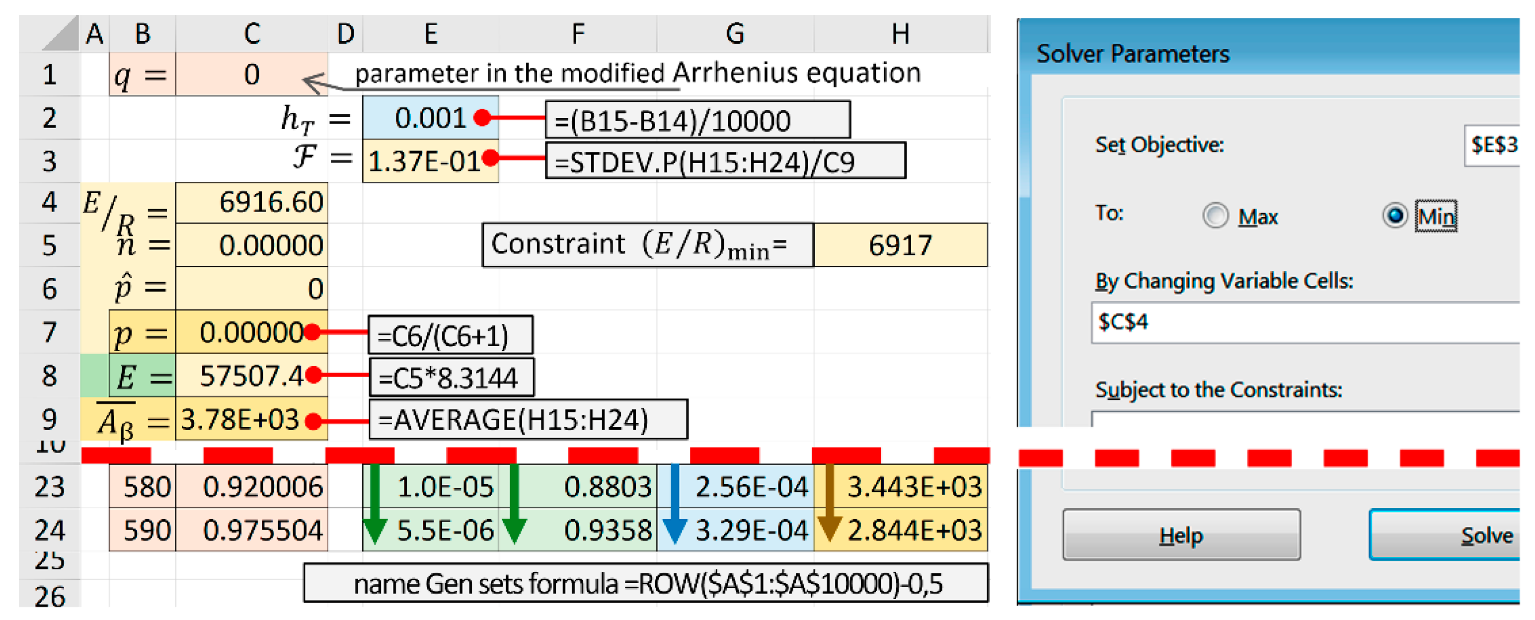 Molecules 28 00424 g004