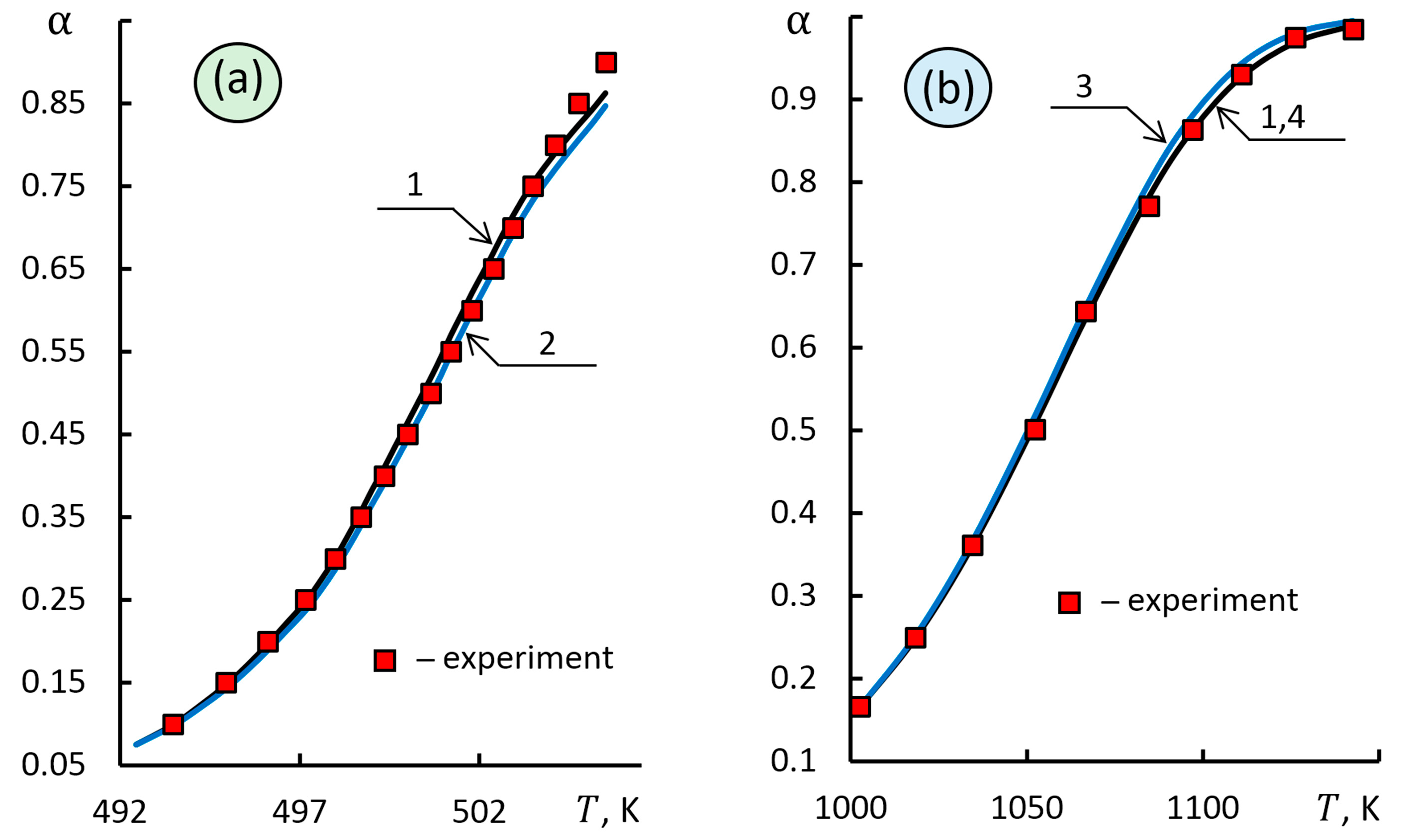 Molecules 28 00424 g005