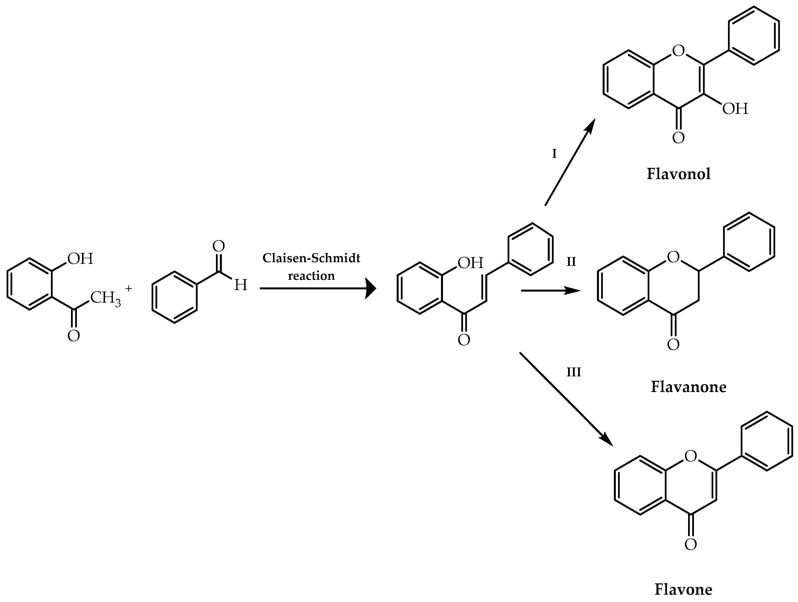Molecules 28 00426 g003 Molecules 28 00426 g003