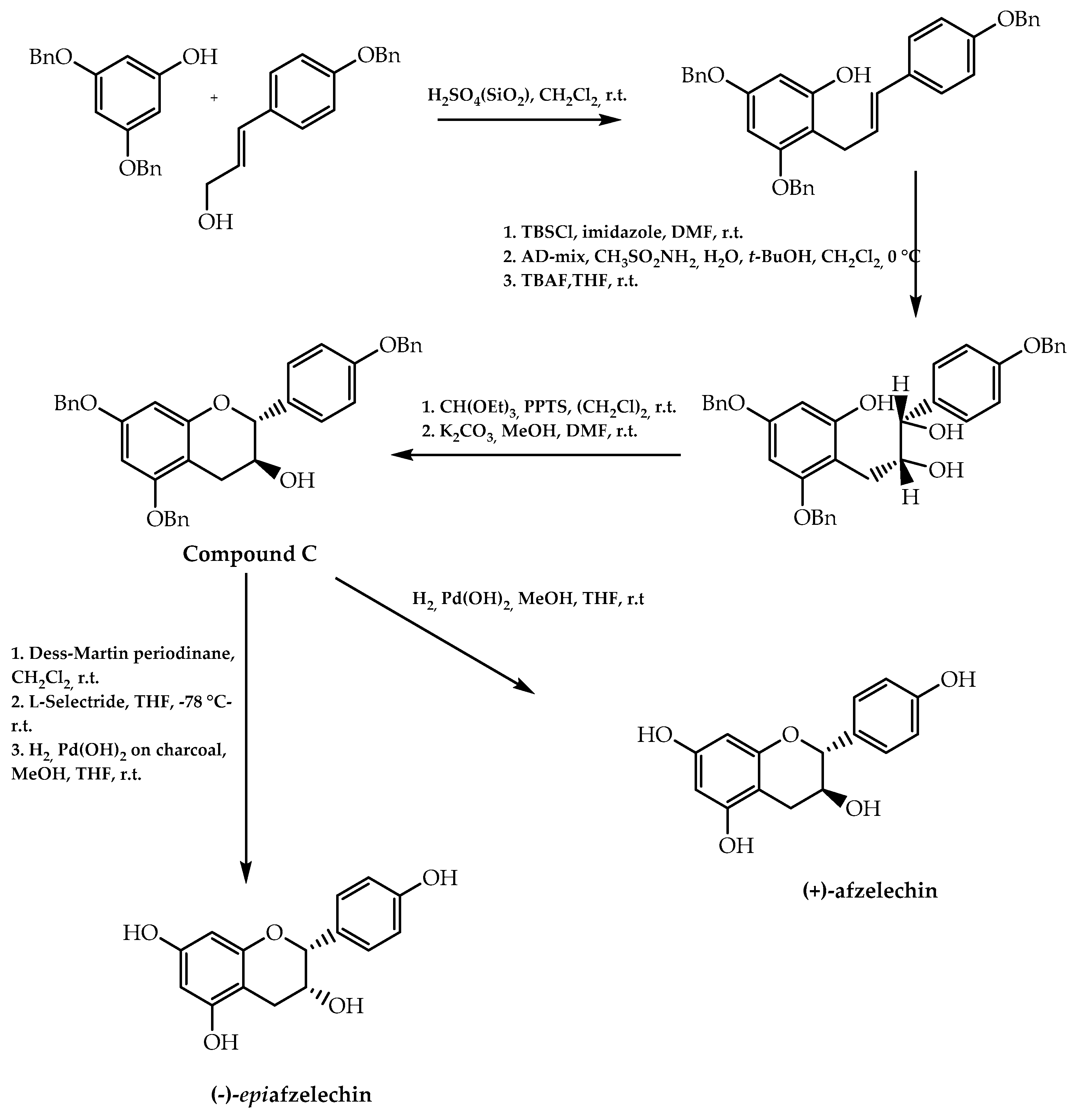 Molecules 28 00426 g013 Molecules 28 00426 g013