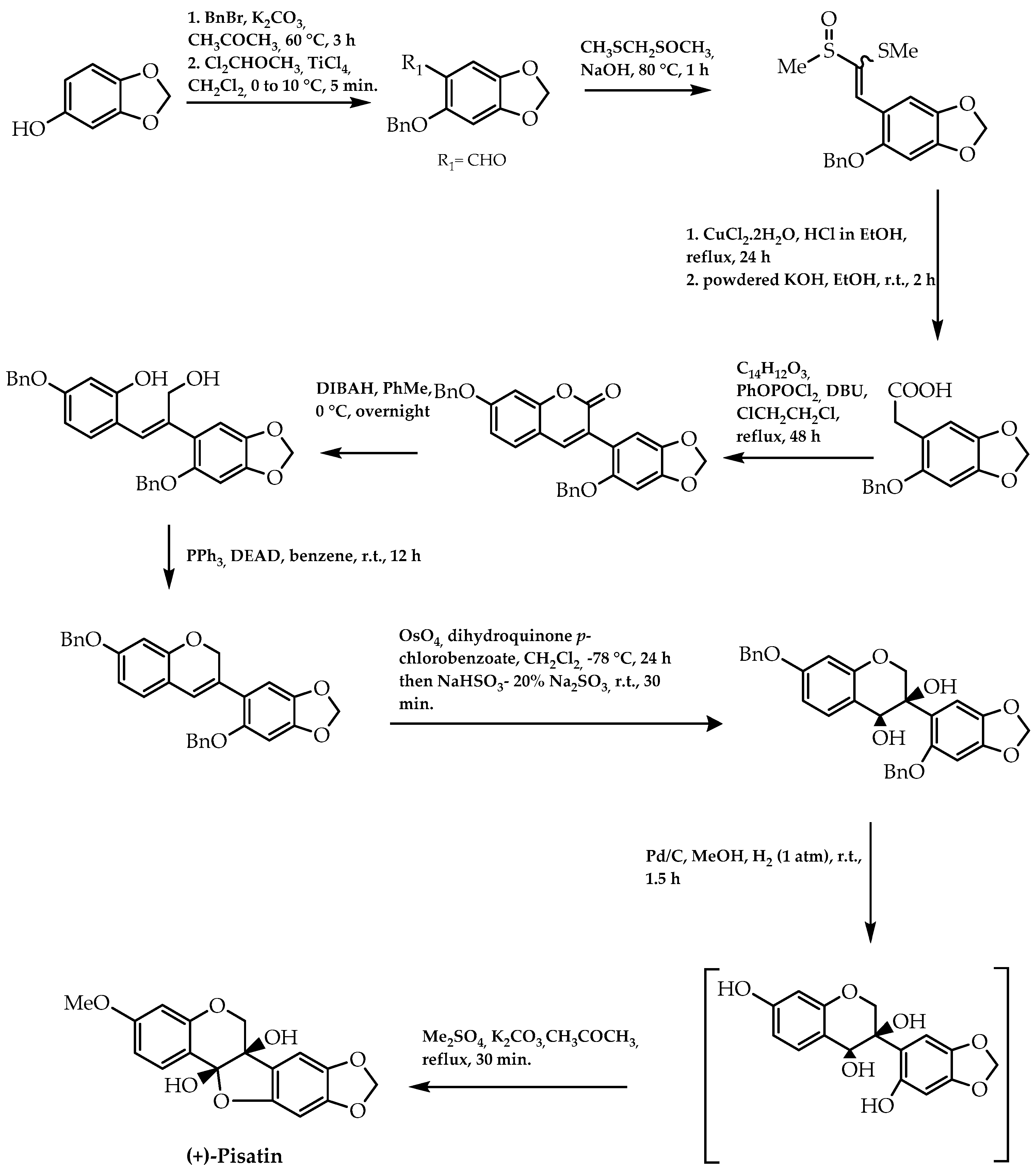 Molecules 28 00426 g014 Molecules 28 00426 g014