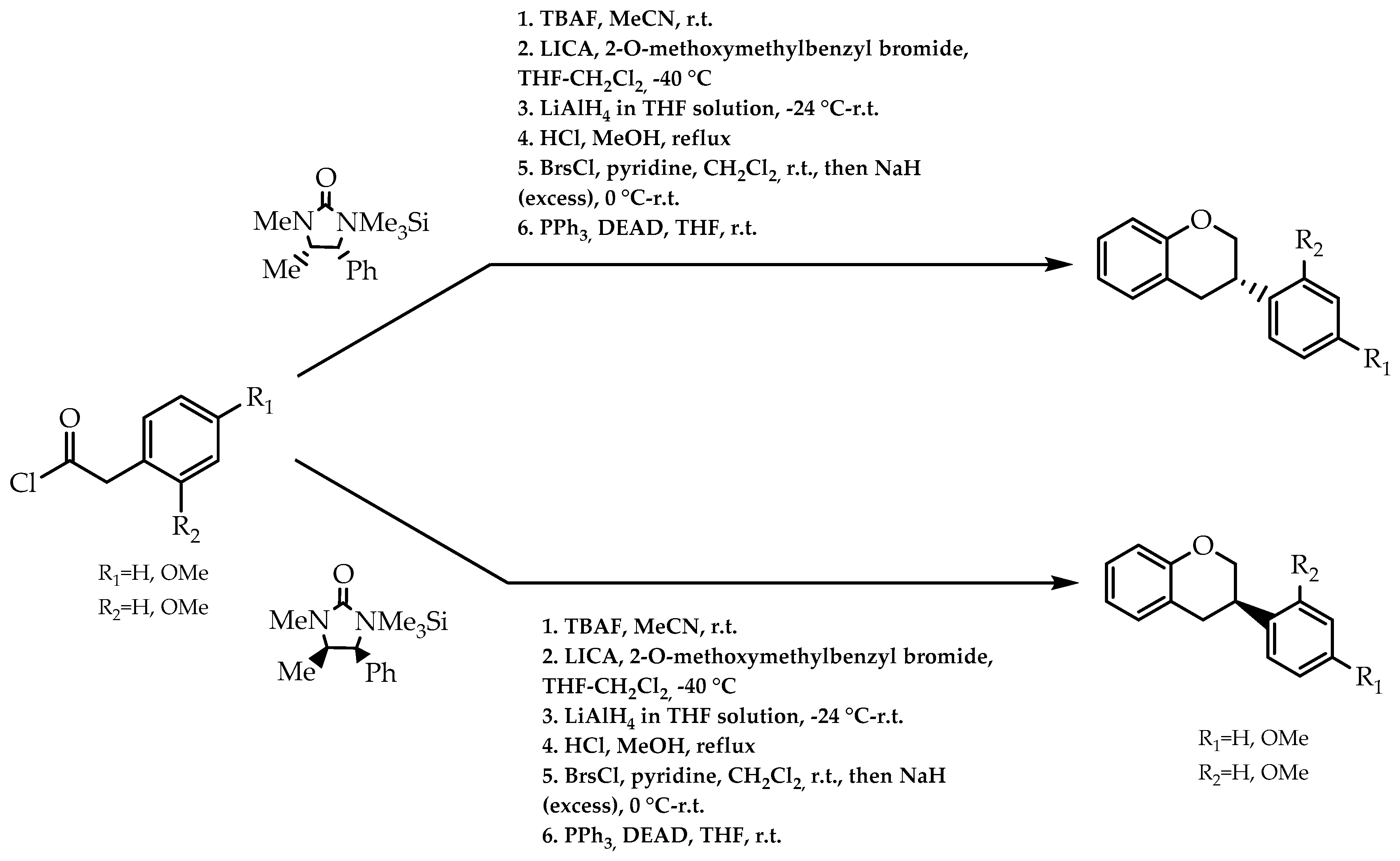 Molecules 28 00426 g016 Molecules 28 00426 g016