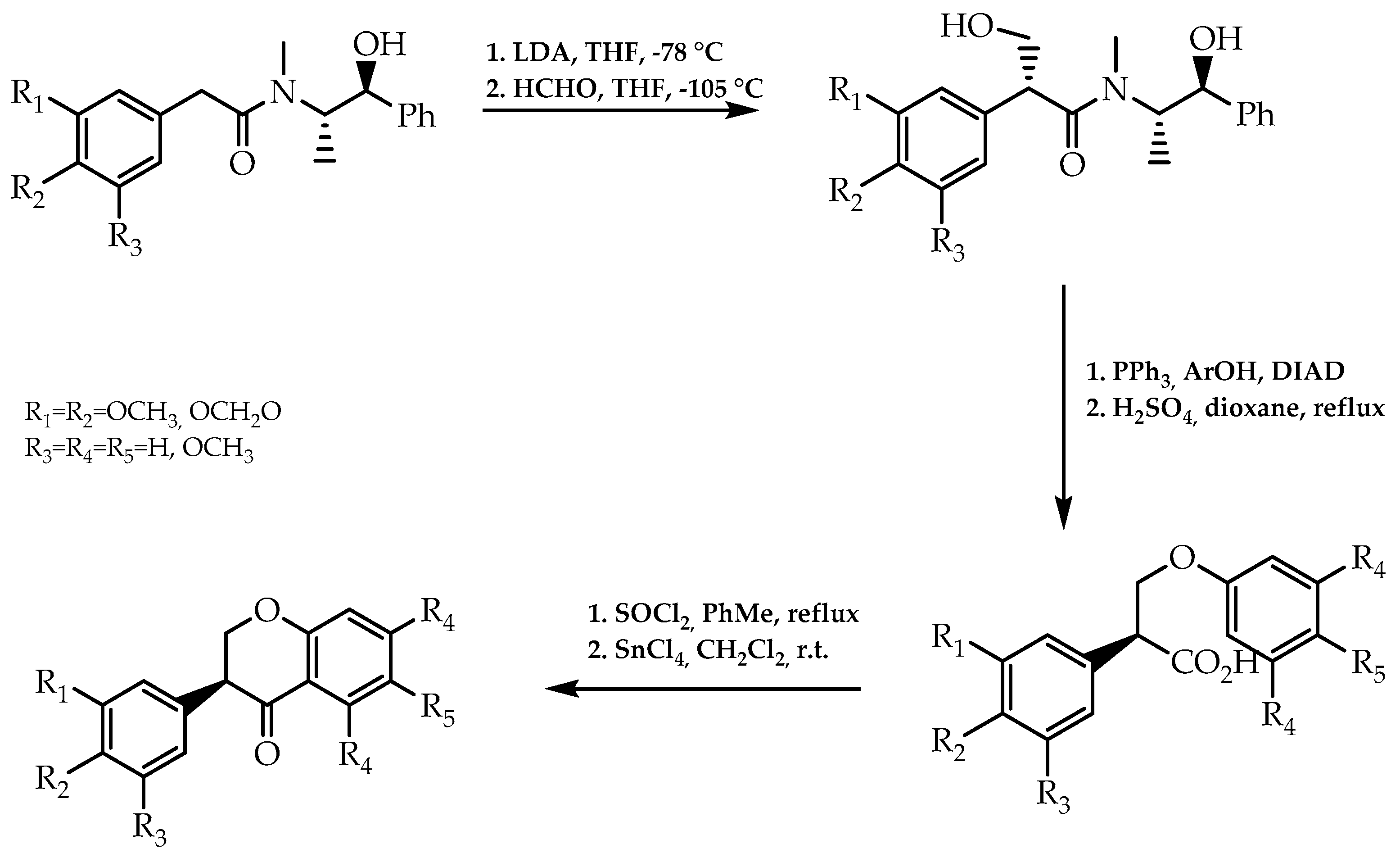 Molecules 28 00426 g018 Molecules 28 00426 g018