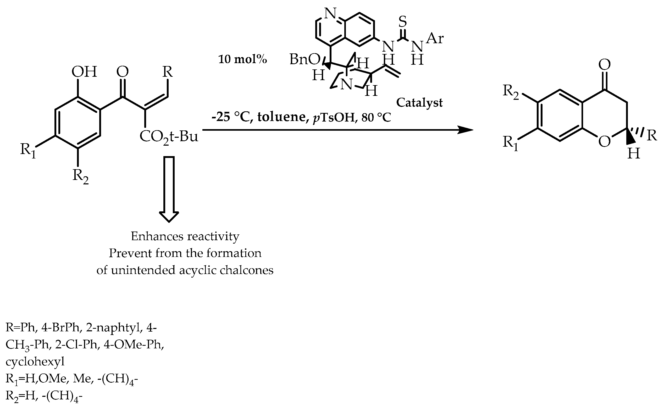 Molecules 28 00426 g019 Molecules 28 00426 g019