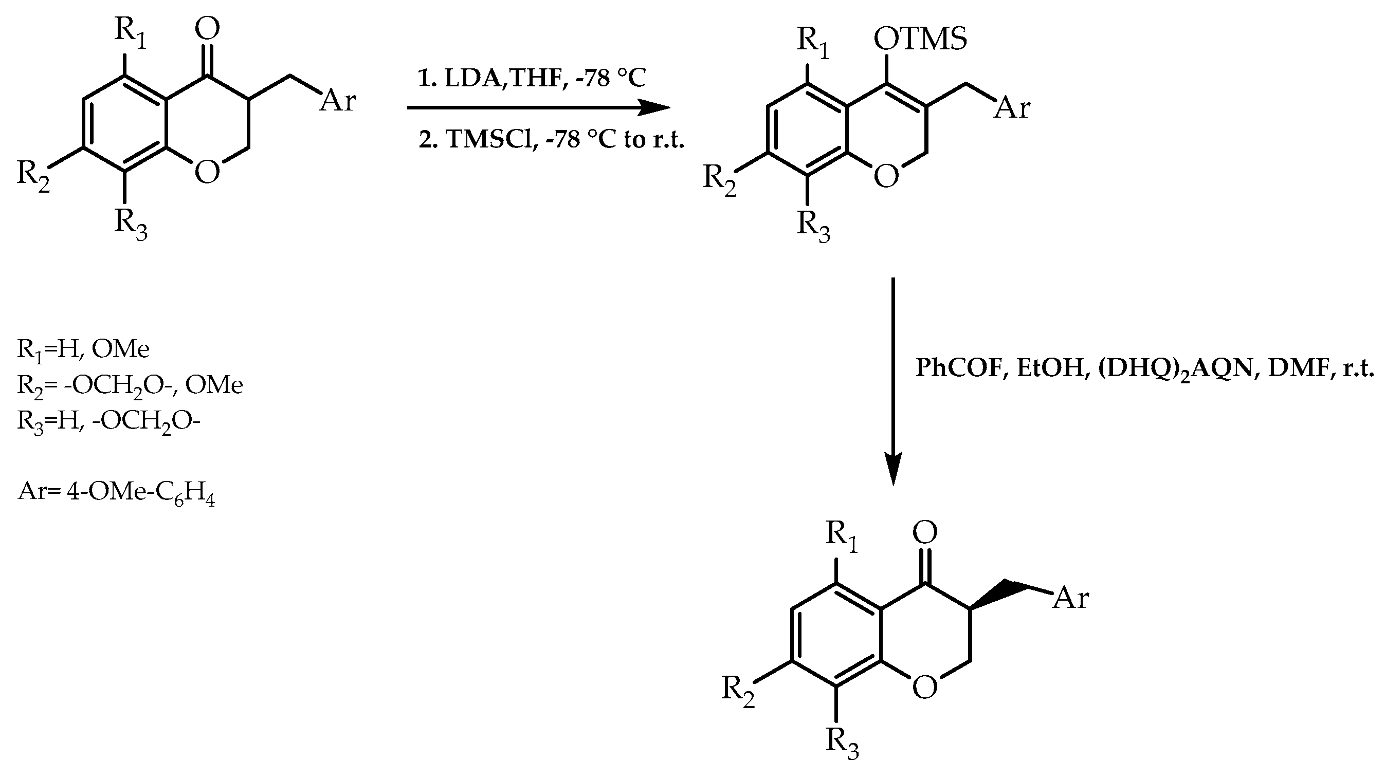 Molecules 28 00426 g020 Molecules 28 00426 g020