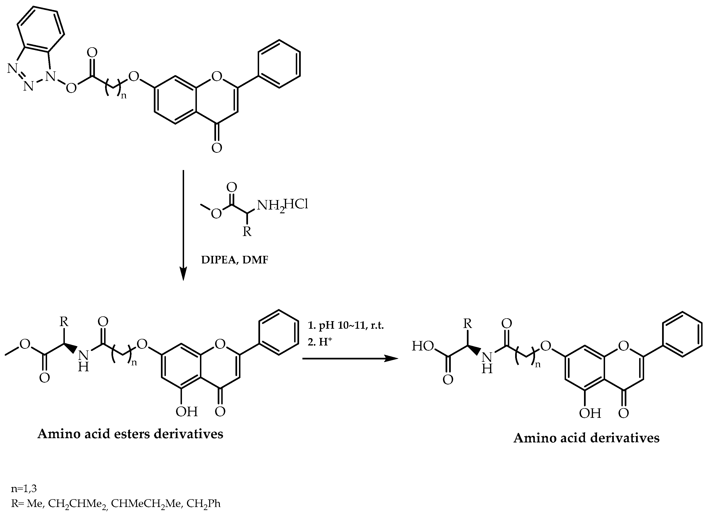 Molecules 28 00426 g030 Molecules 28 00426 g030