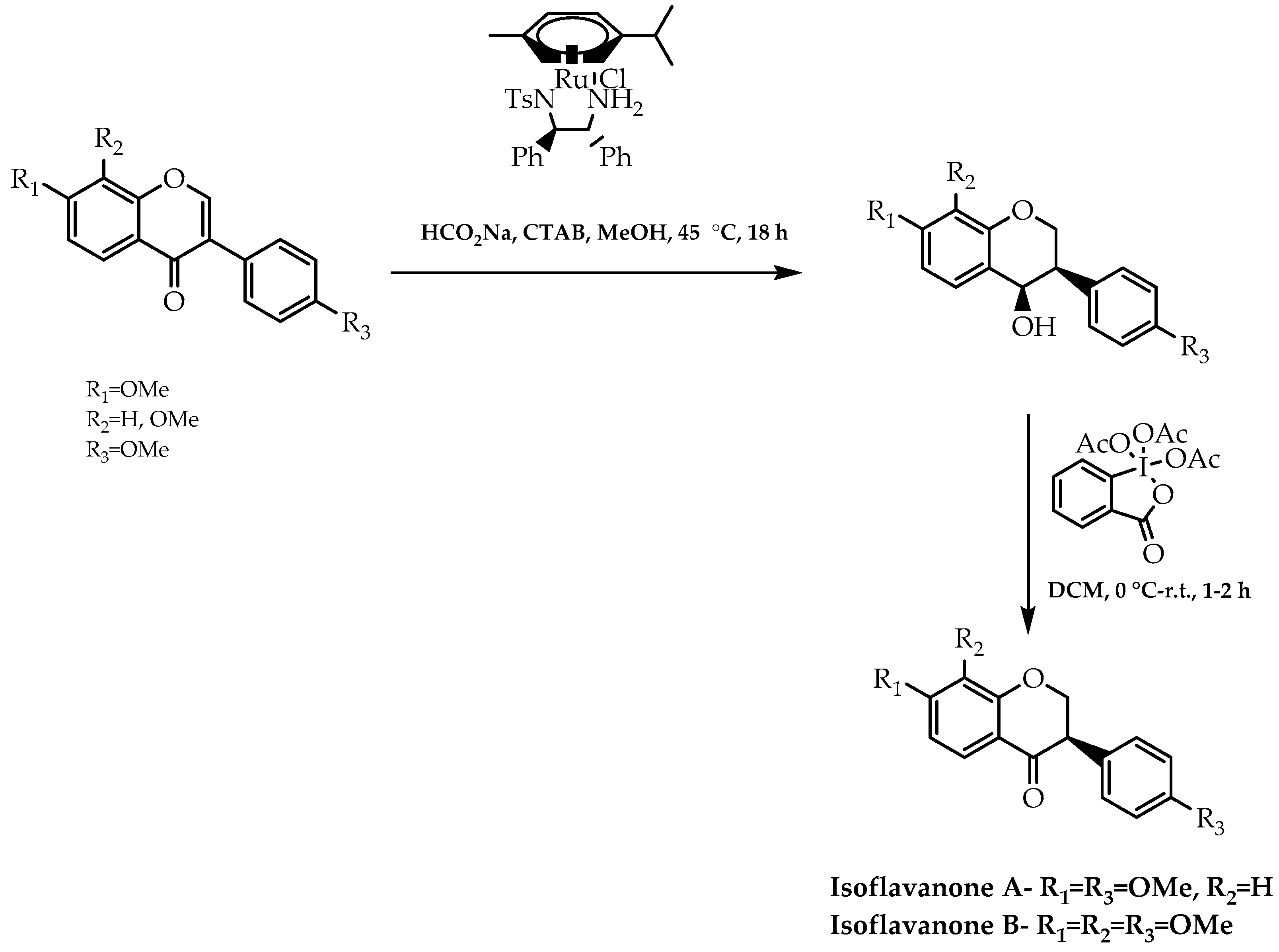 Molecules 28 00426 g040 Molecules 28 00426 g040