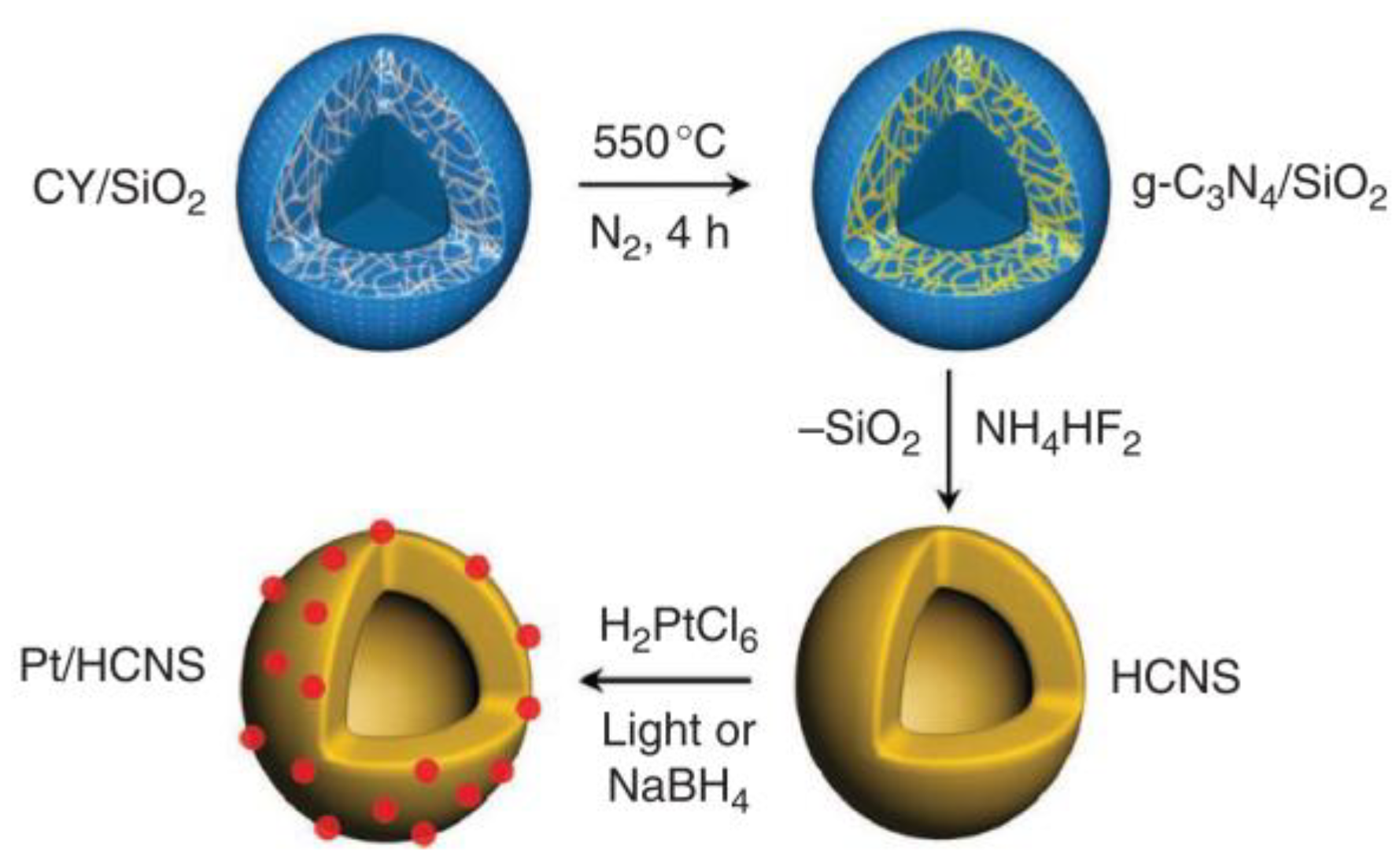 Molecules 28 00432 g002